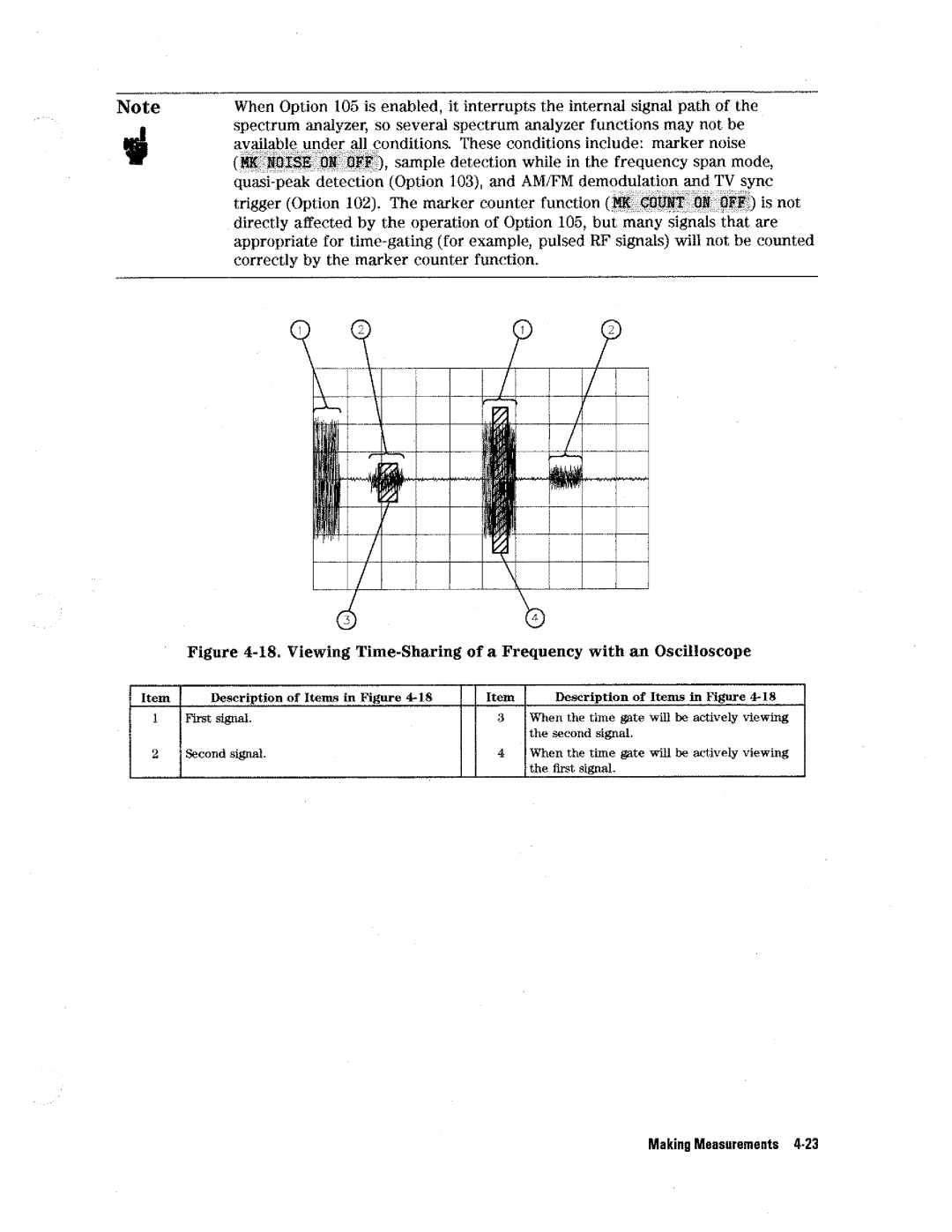 HP 8590 D manual 