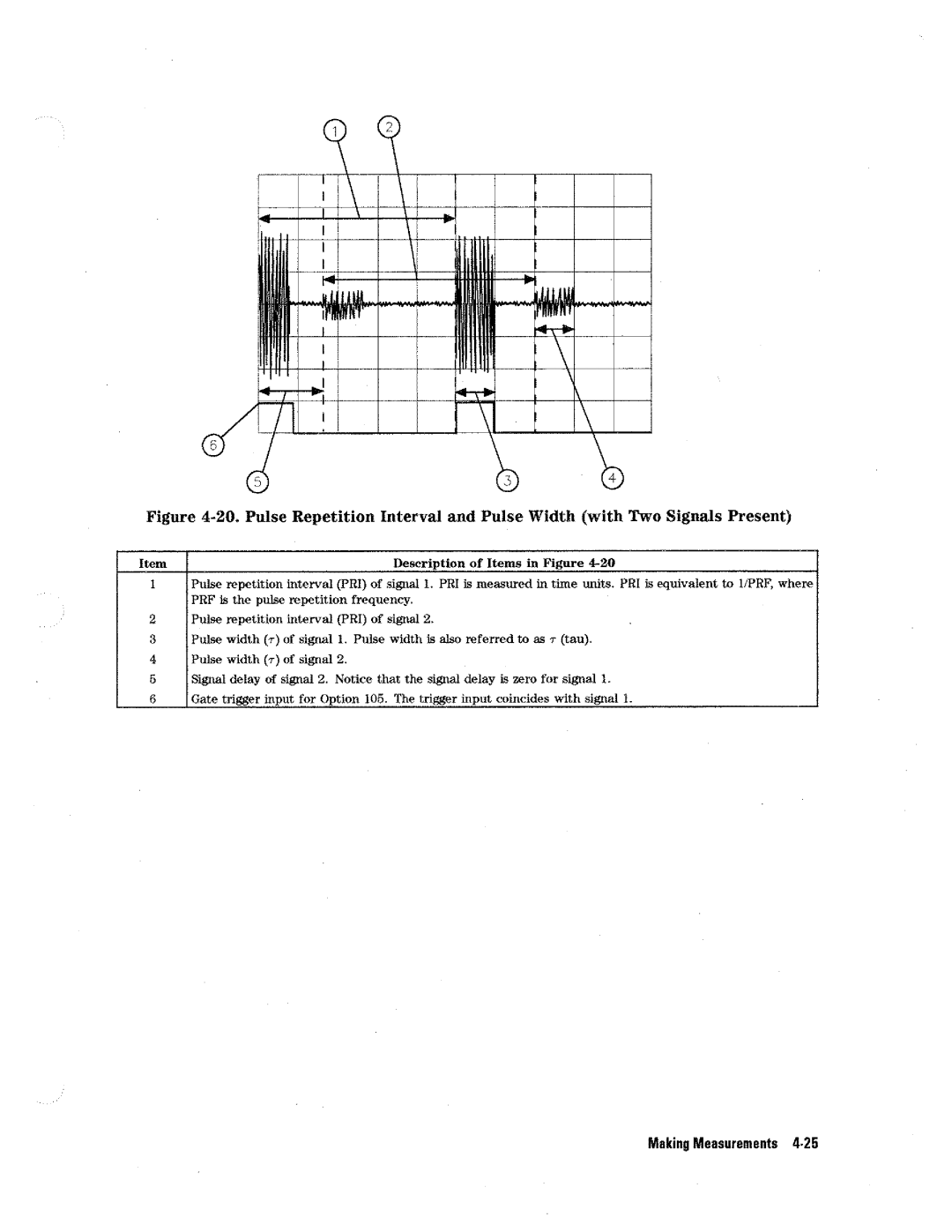 HP 8590 D manual 