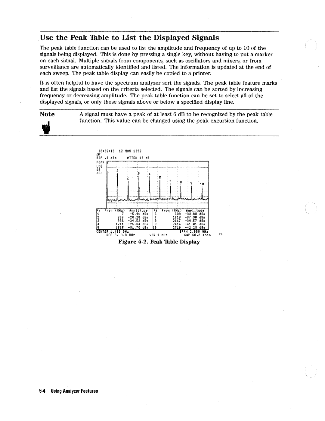 HP 8590 D manual 