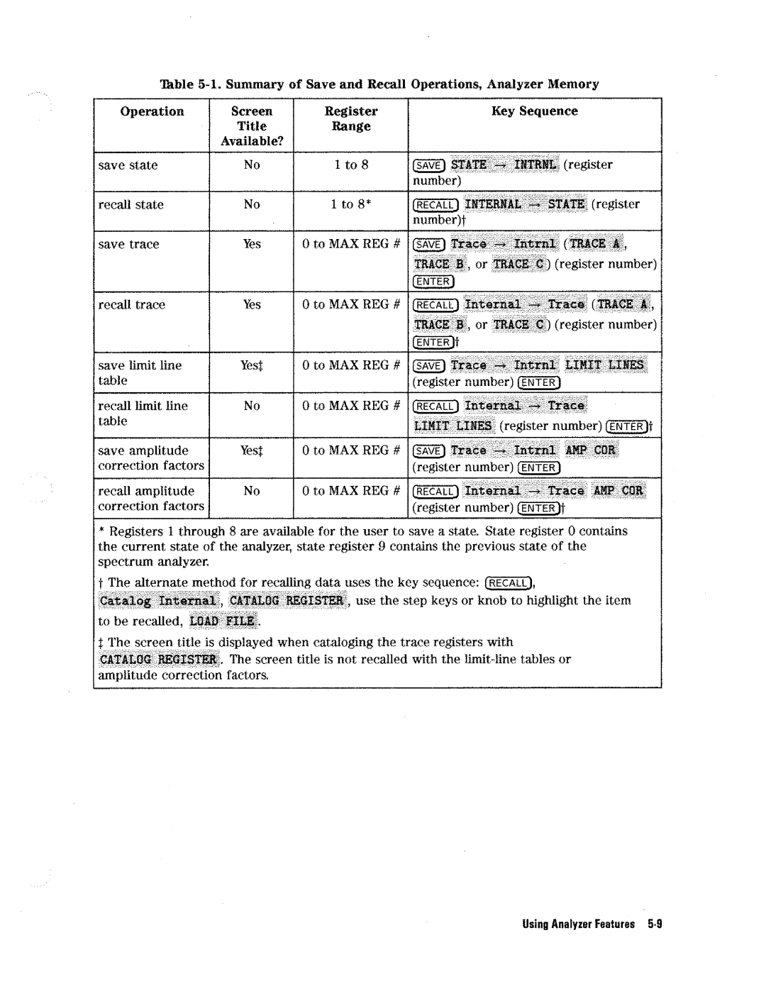 HP 8590 D manual 