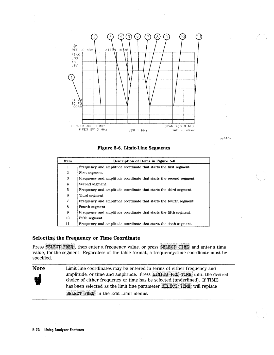 HP 8590 D manual 