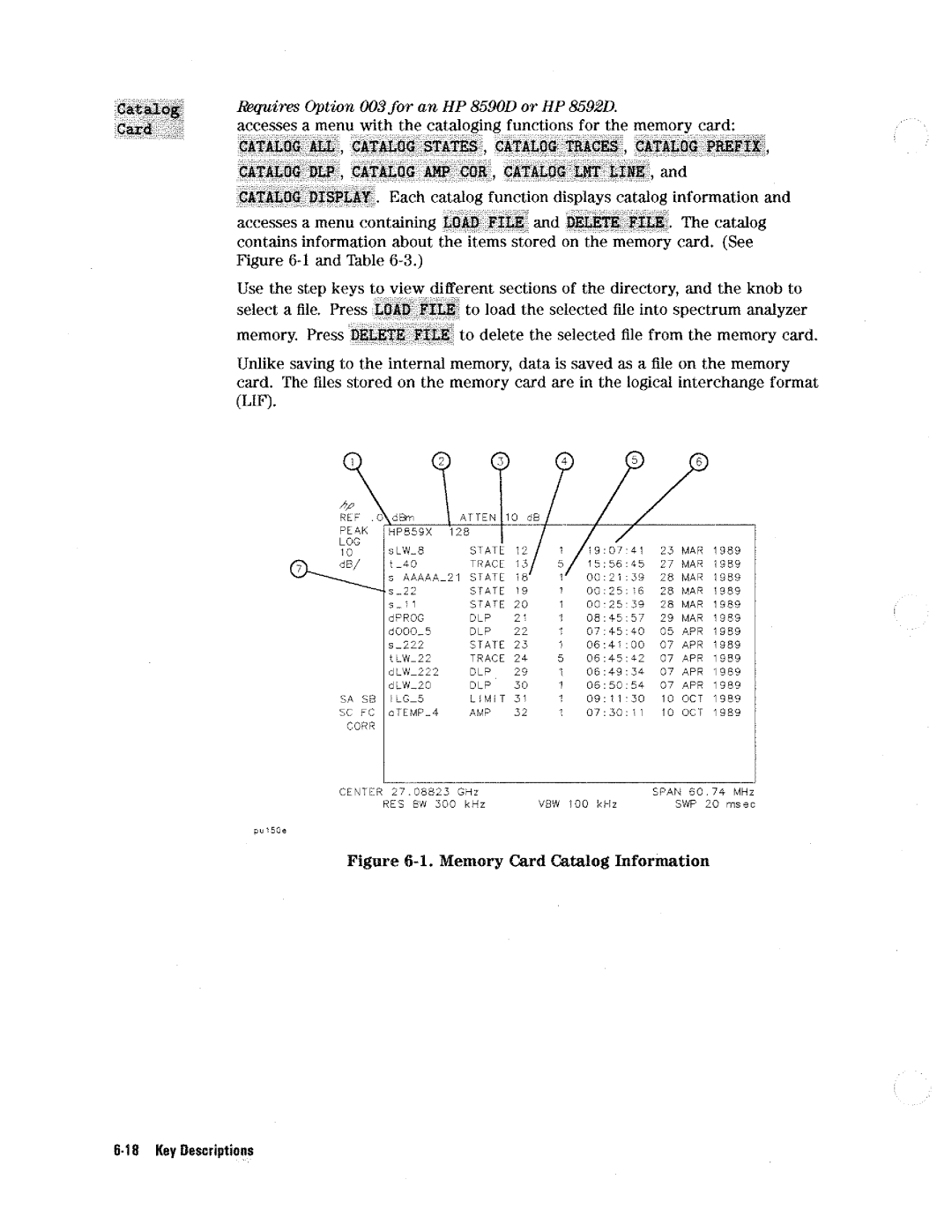 HP 8590 D manual 