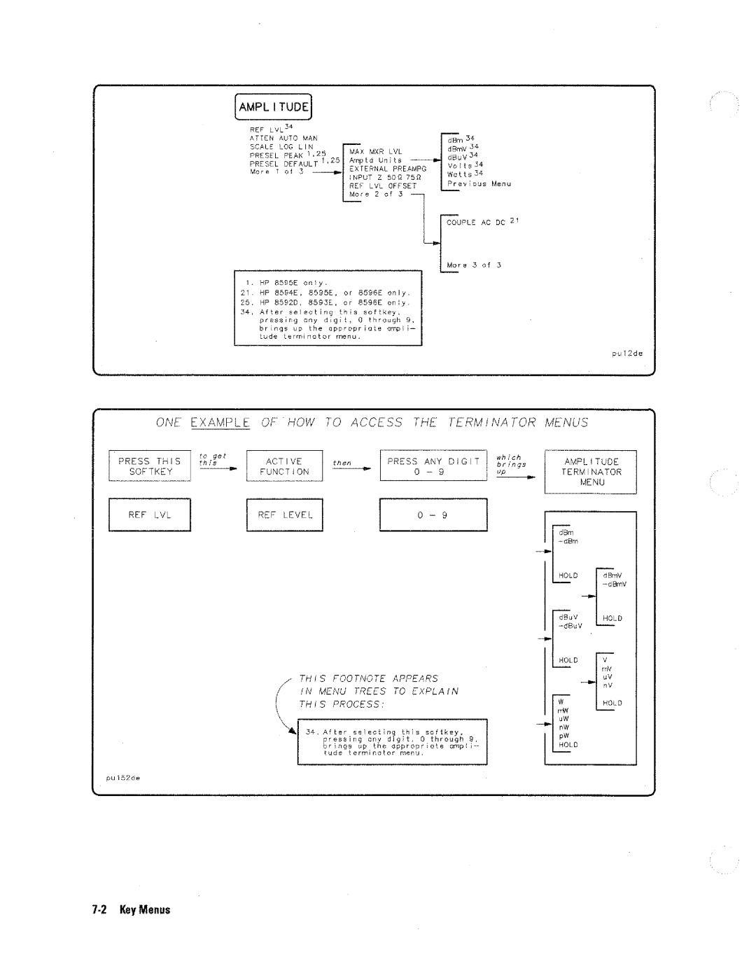 HP 8590 D manual 