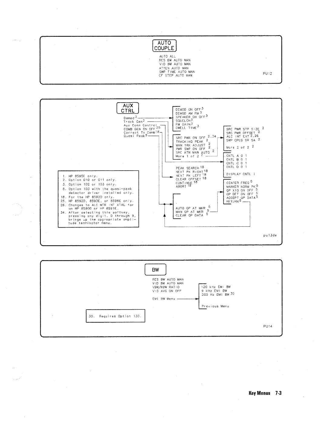 HP 8590 D manual 