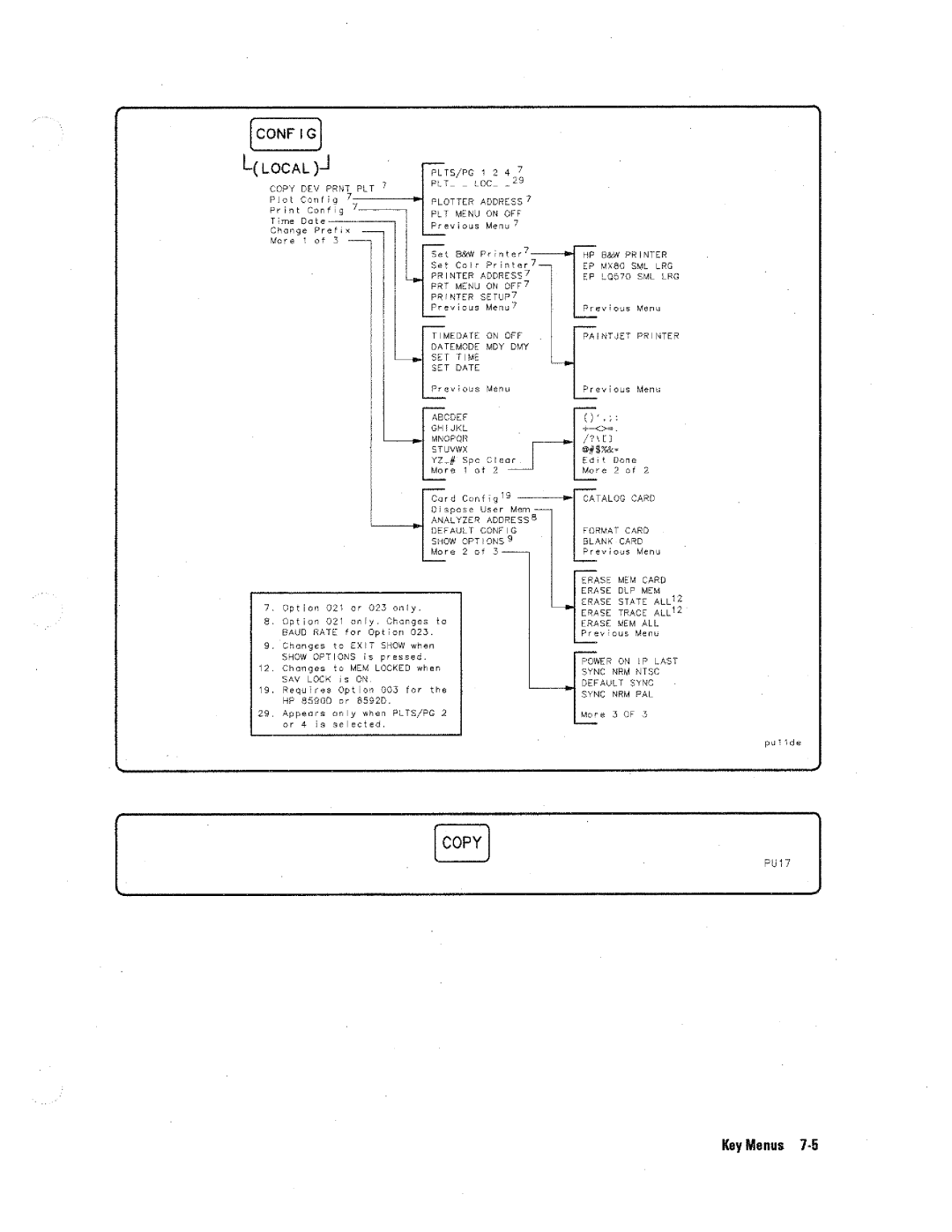 HP 8590 D manual 