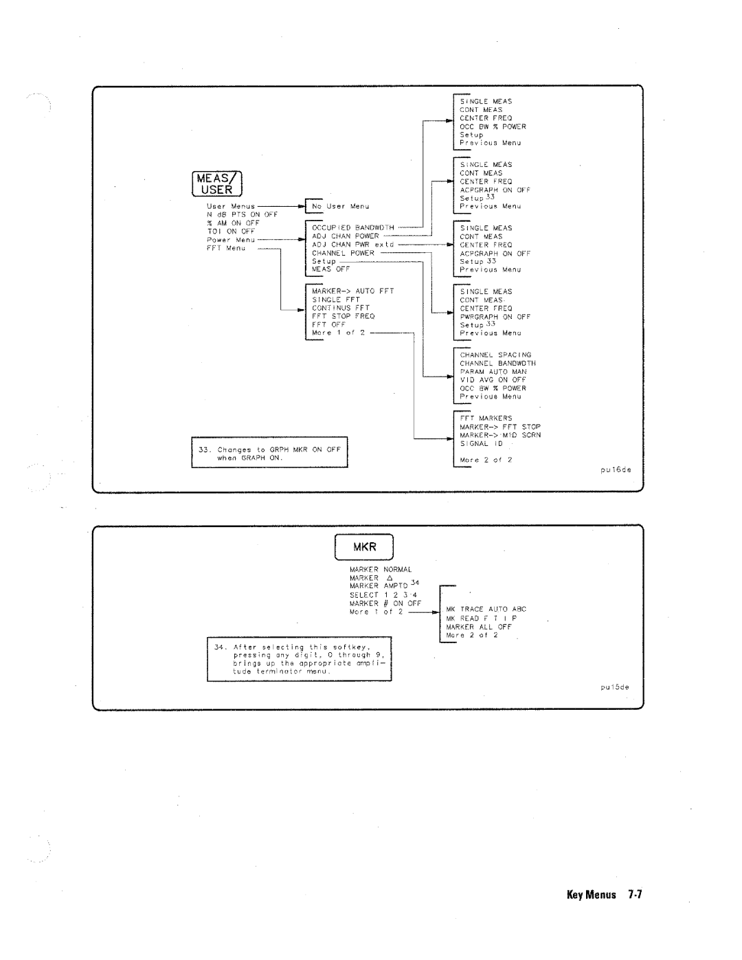 HP 8590 D manual 