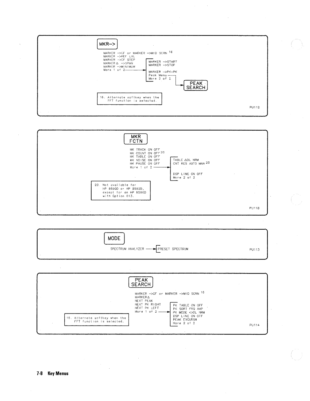 HP 8590 D manual 