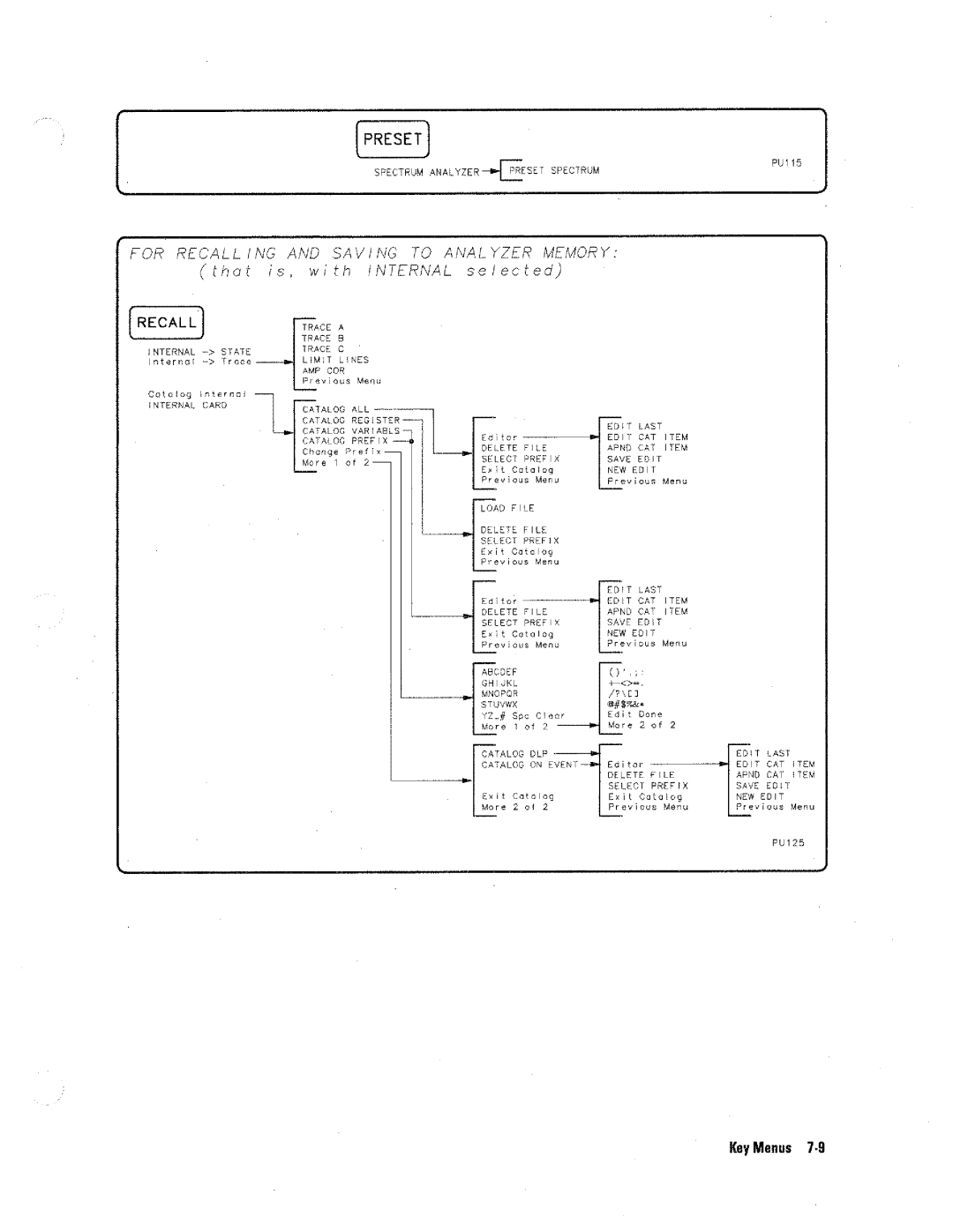 HP 8590 D manual 