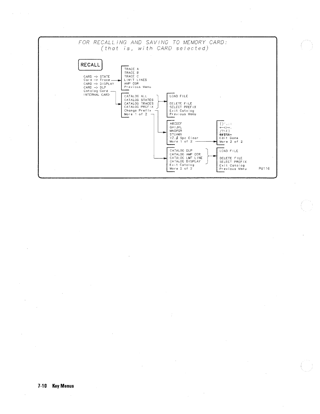 HP 8590 D manual 