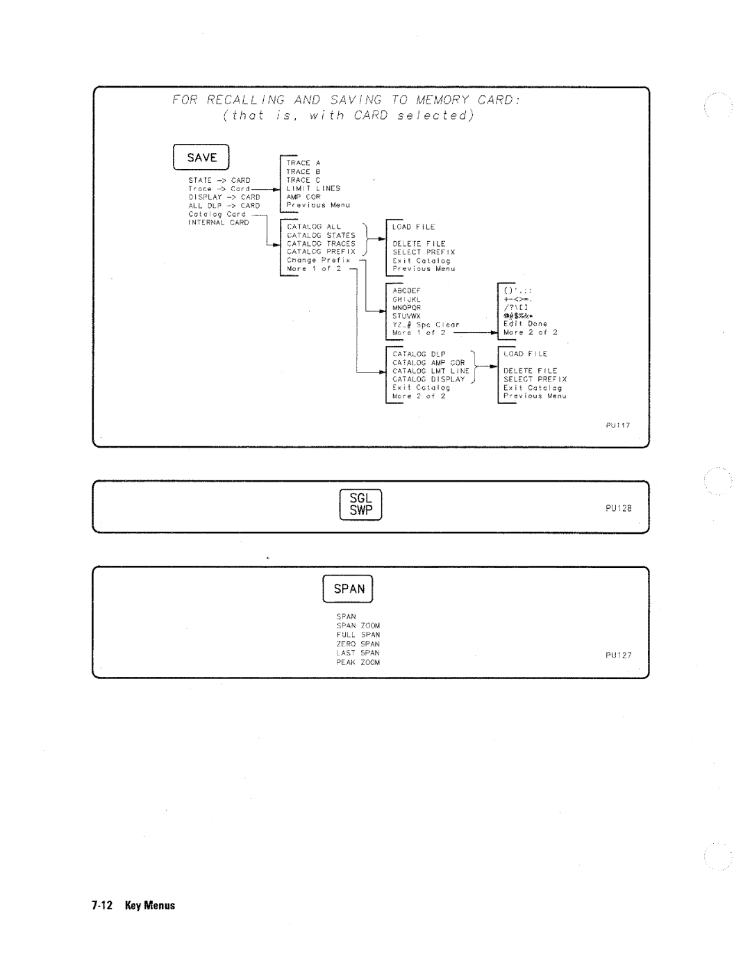 HP 8590 D manual 