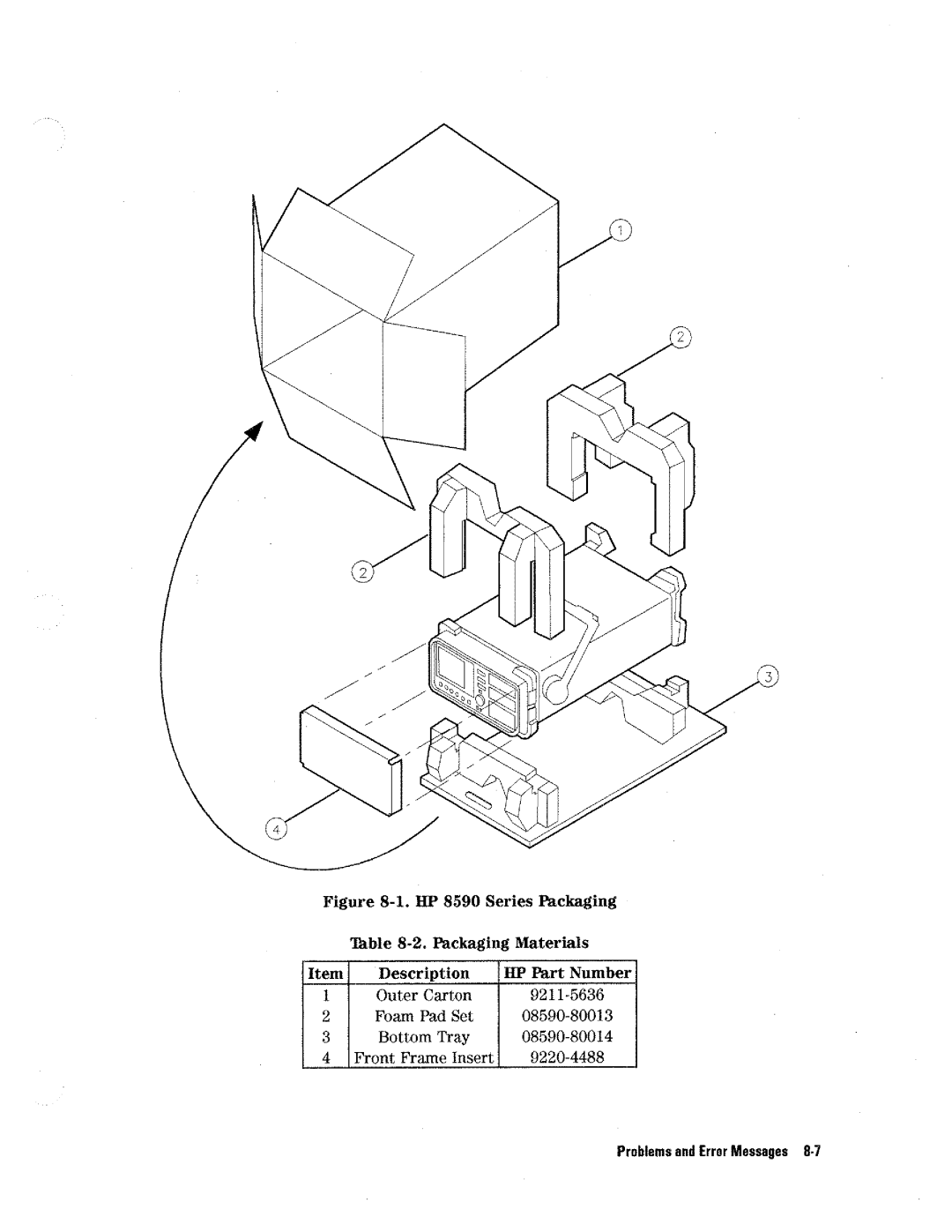 HP 8590 D manual 