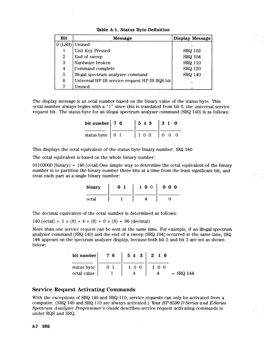 HP 8590 D manual 