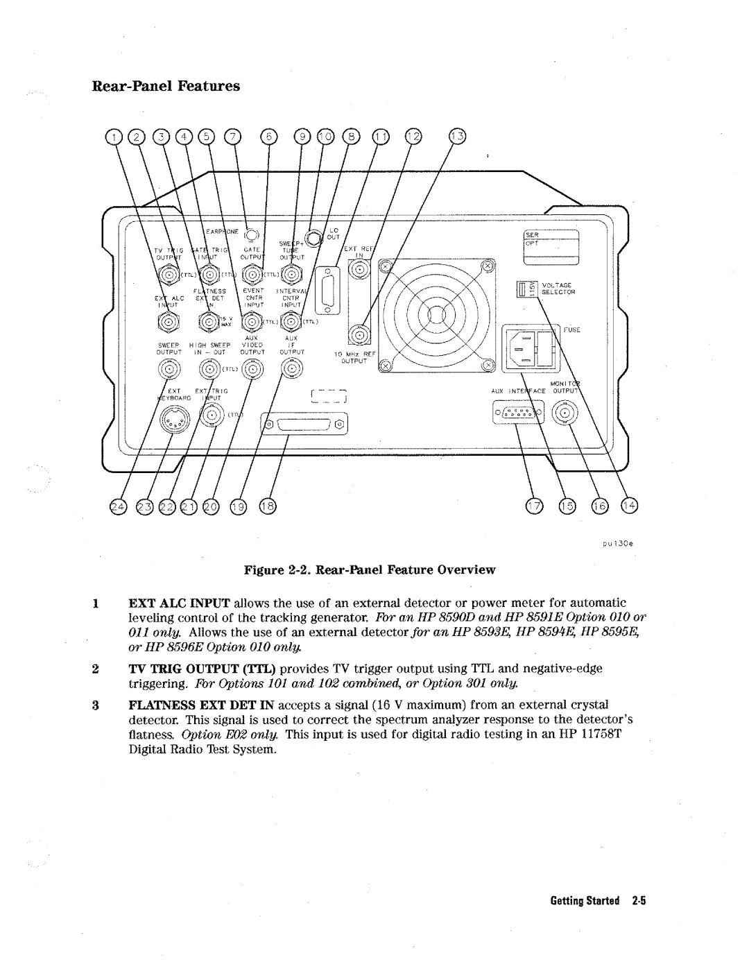 HP 8590 D manual 