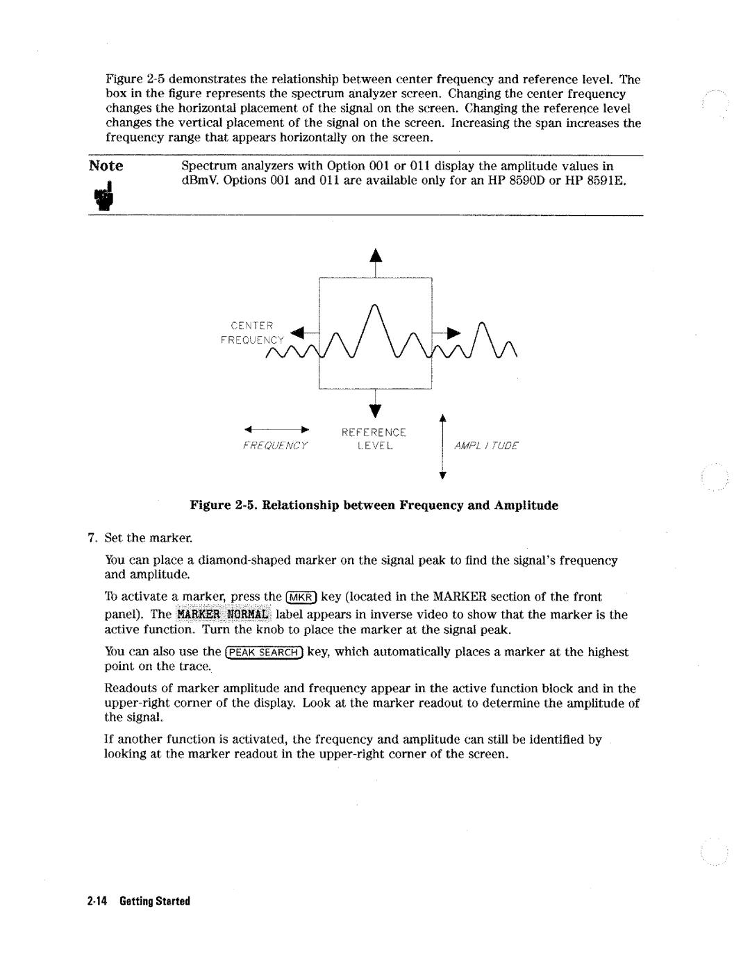 HP 8590 D manual 