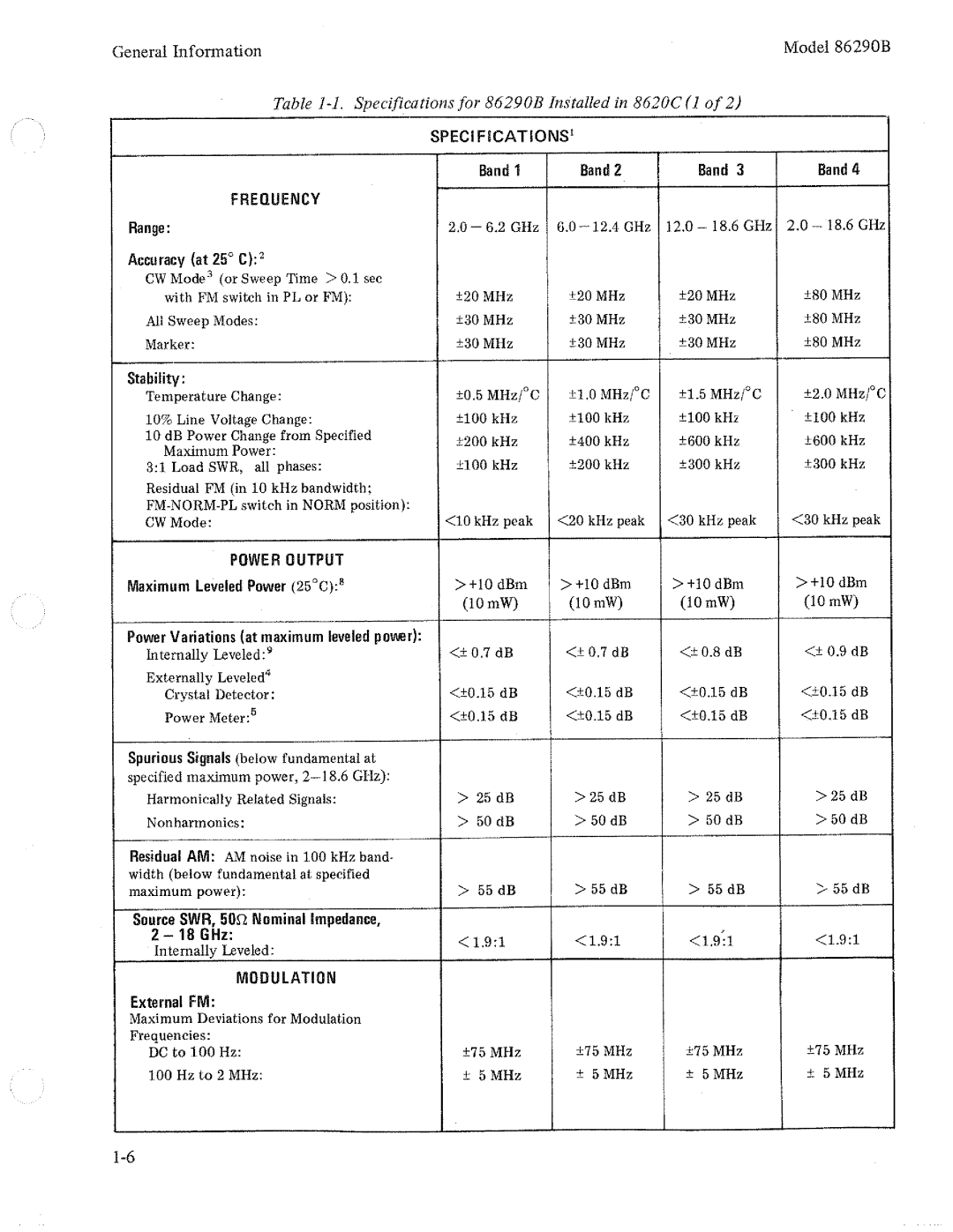 HP 86290B manual 