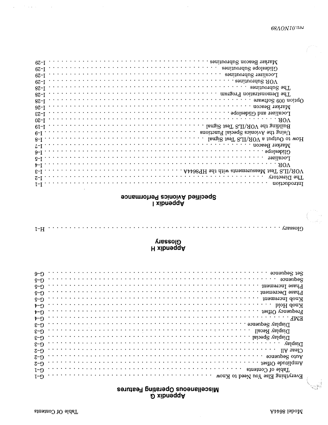 HP 8644A manual 