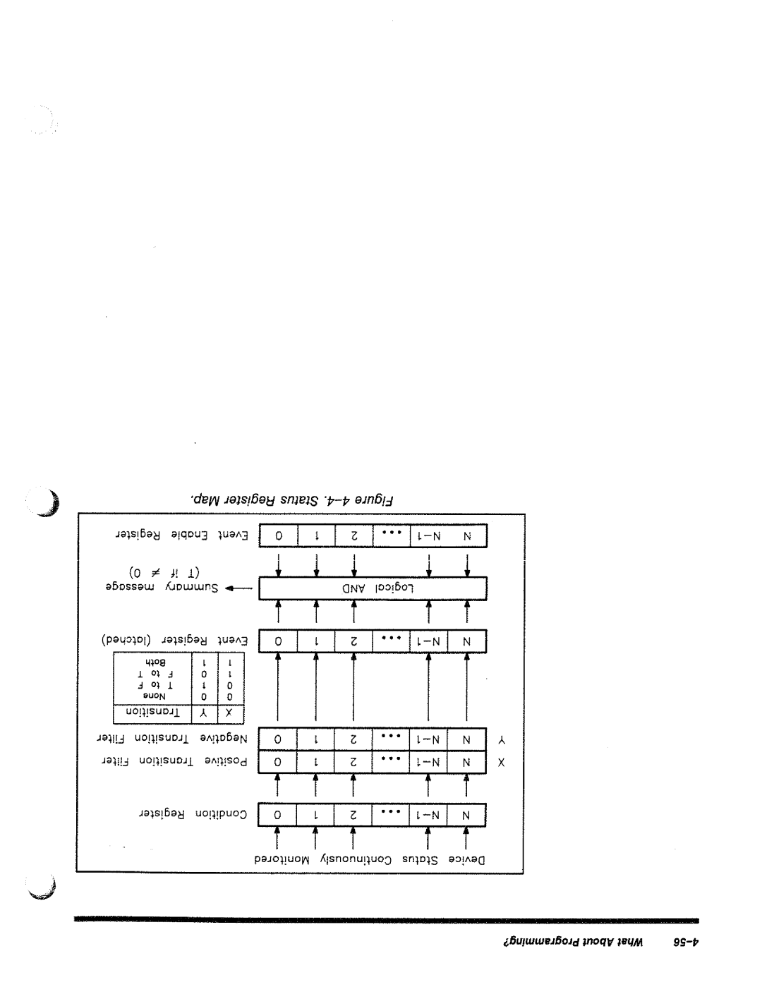 HP 8644A manual 