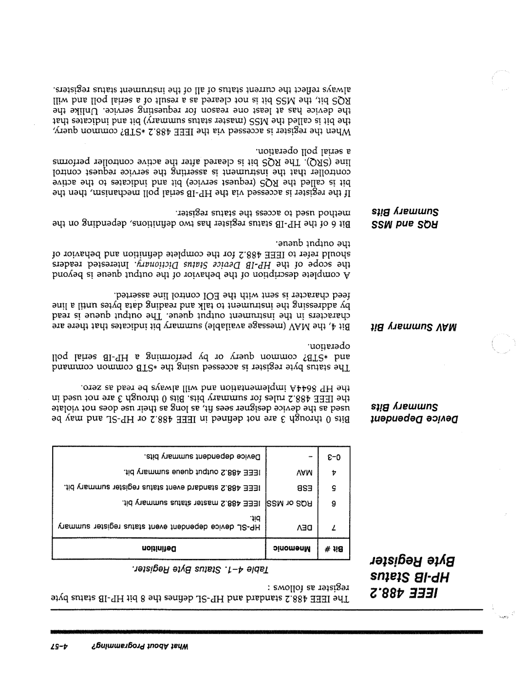 HP 8644A manual 