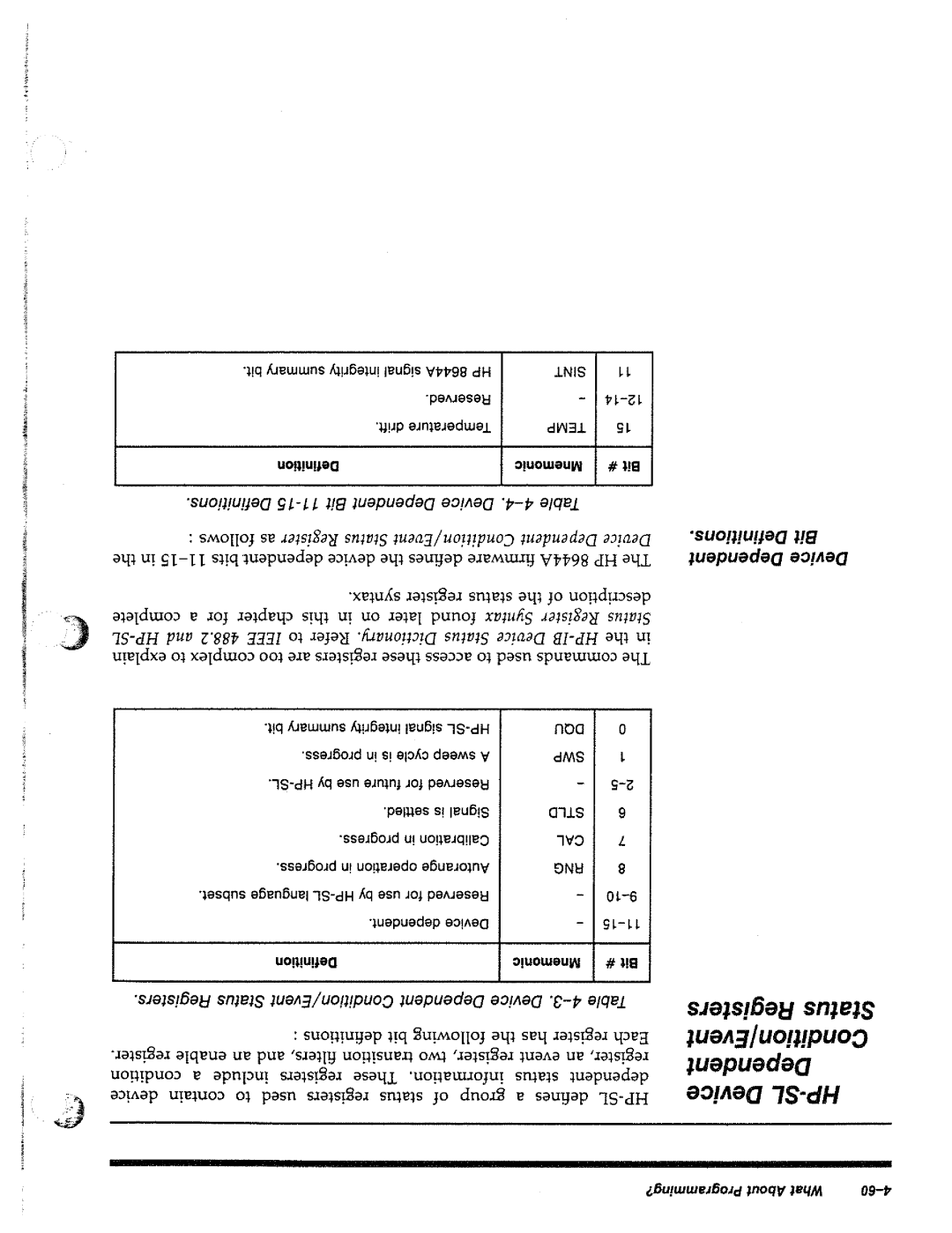 HP 8644A manual 