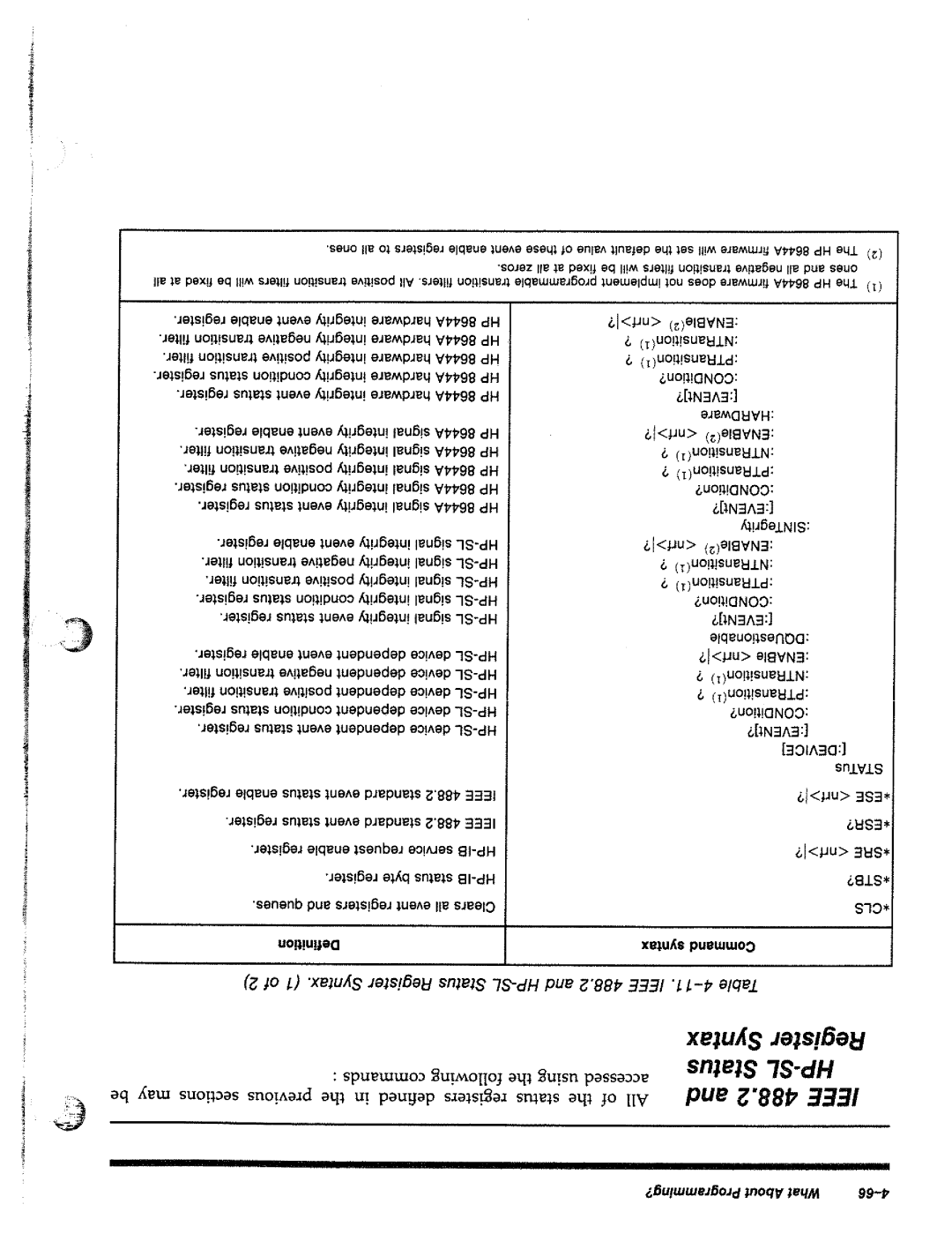 HP 8644A manual 