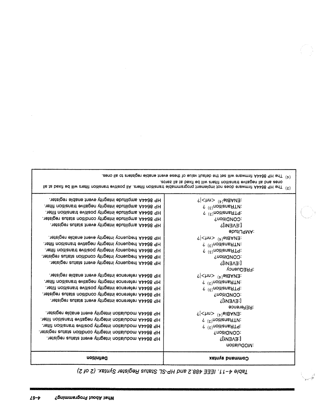 HP 8644A manual 