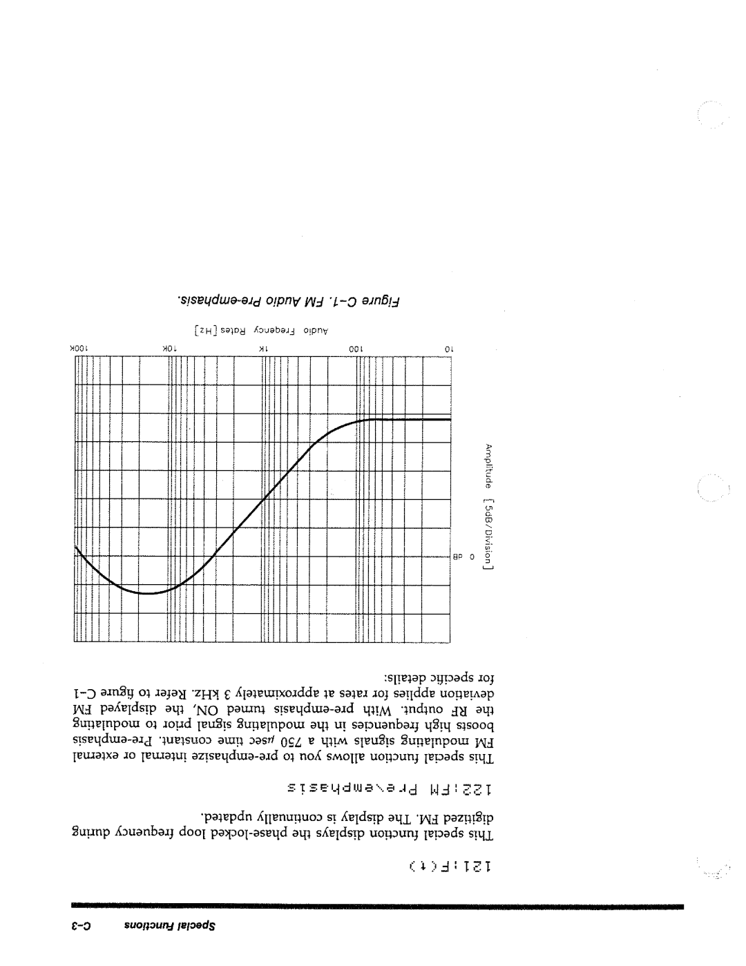 HP 8644A manual 