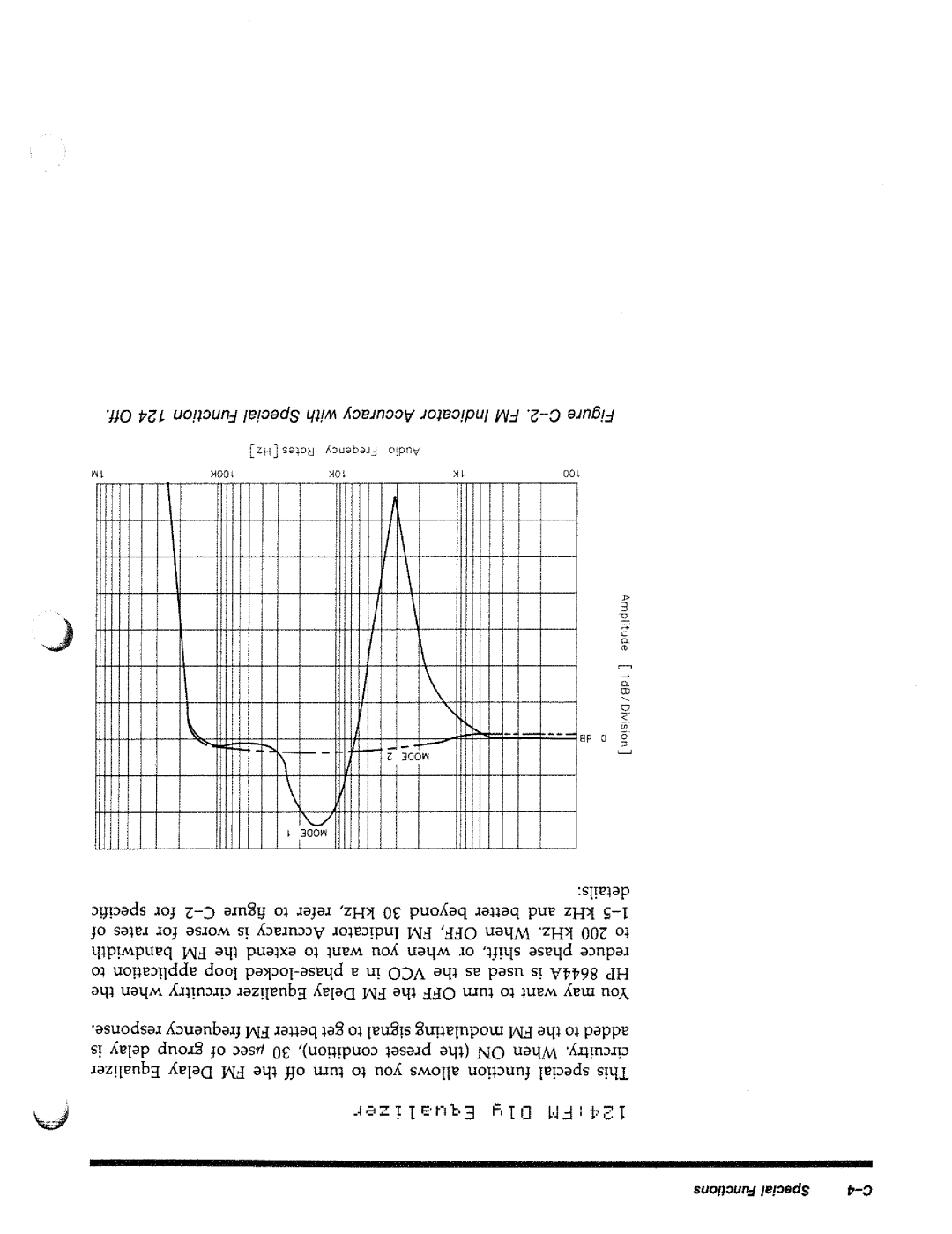 HP 8644A manual 