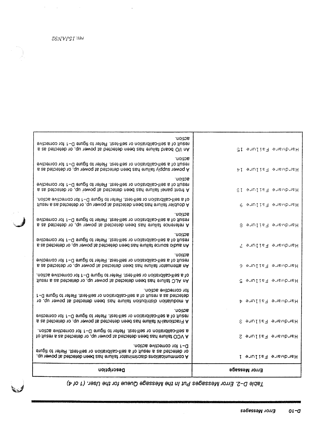 HP 8644A manual 