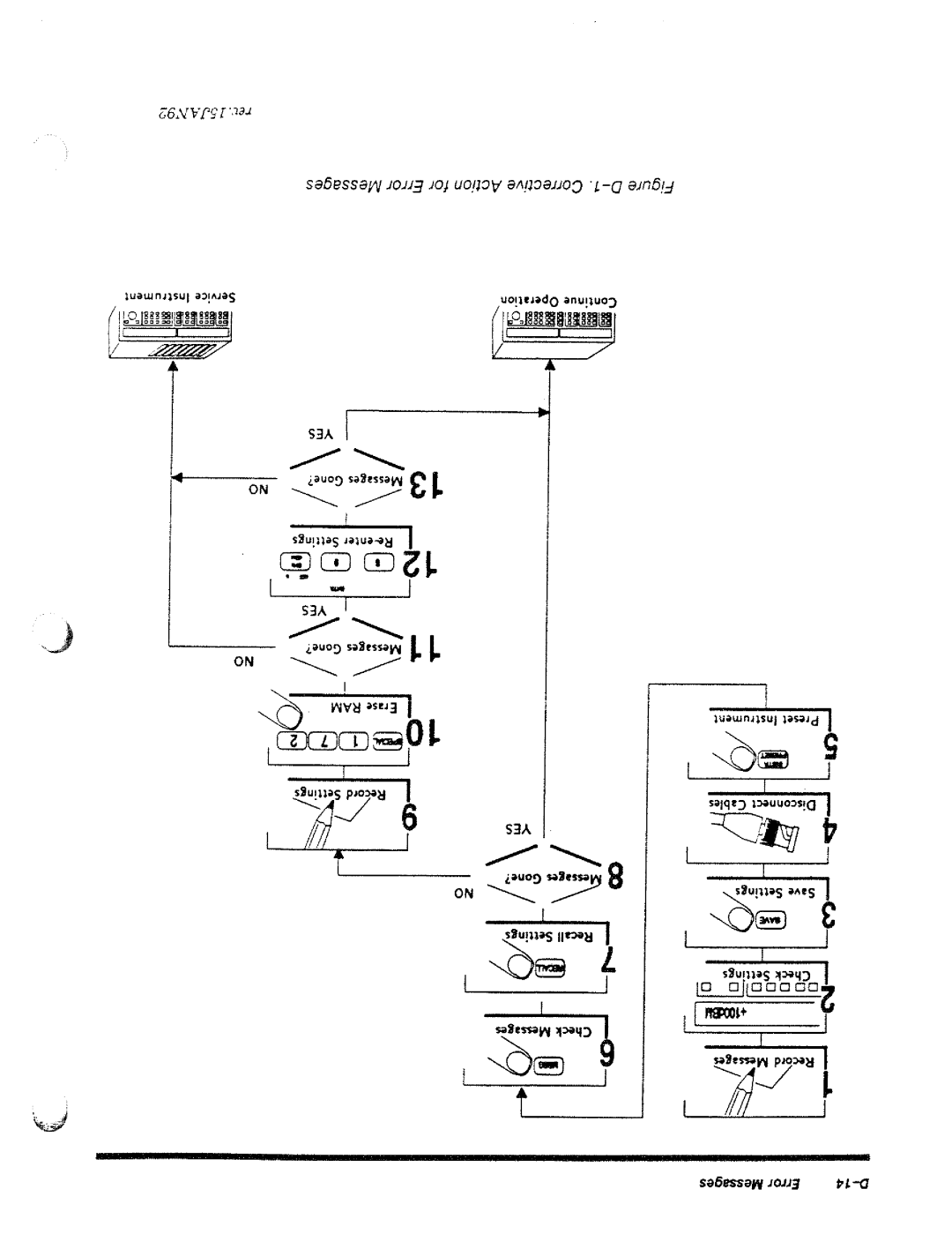 HP 8644A manual 