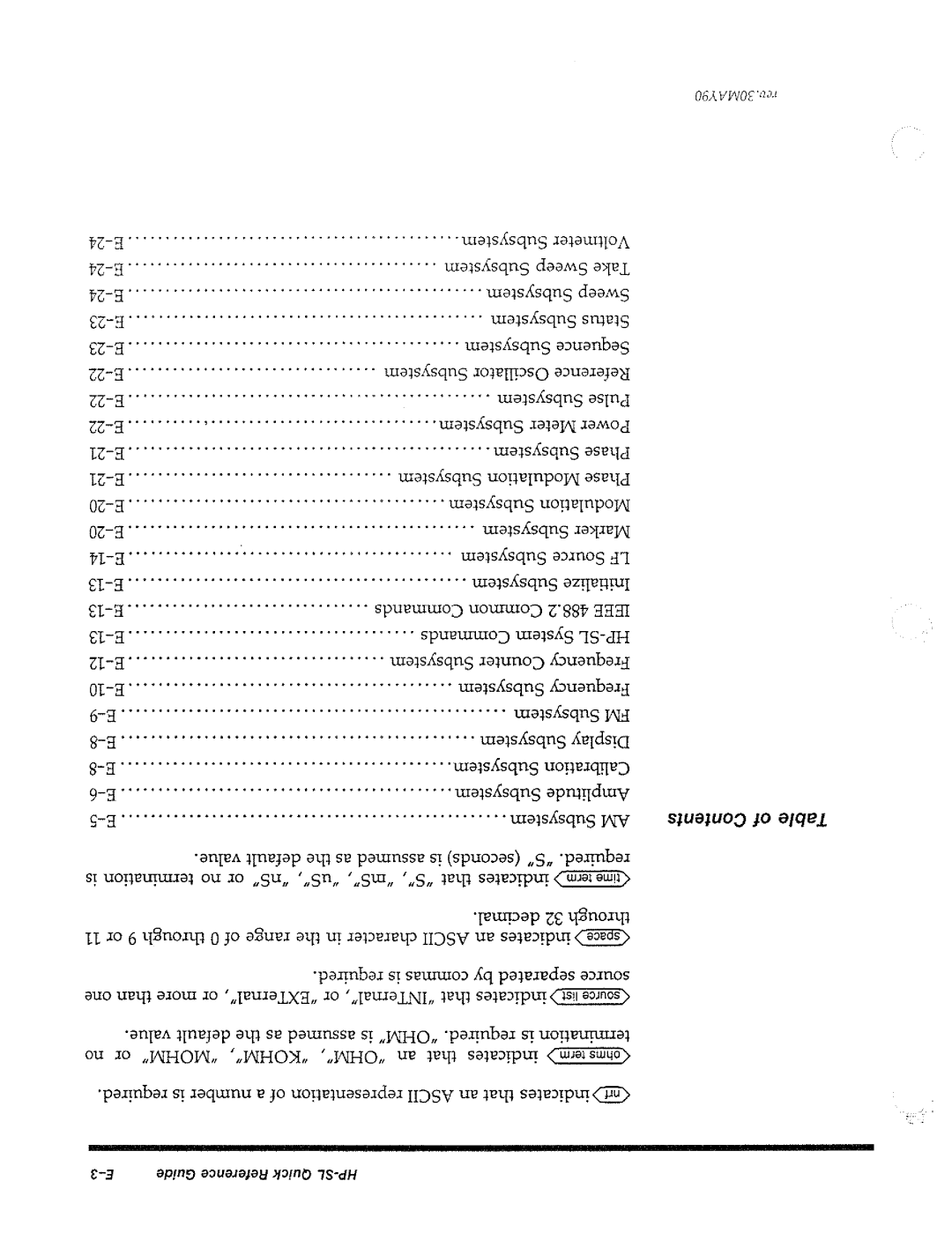 HP 8644A manual 