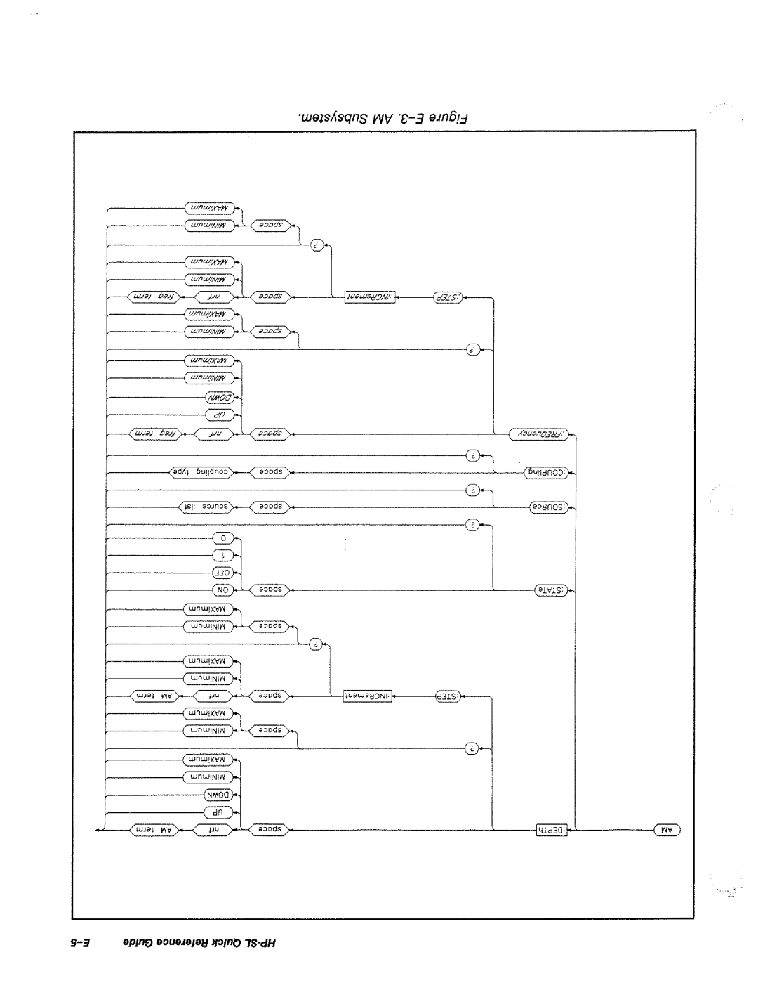 HP 8644A manual 