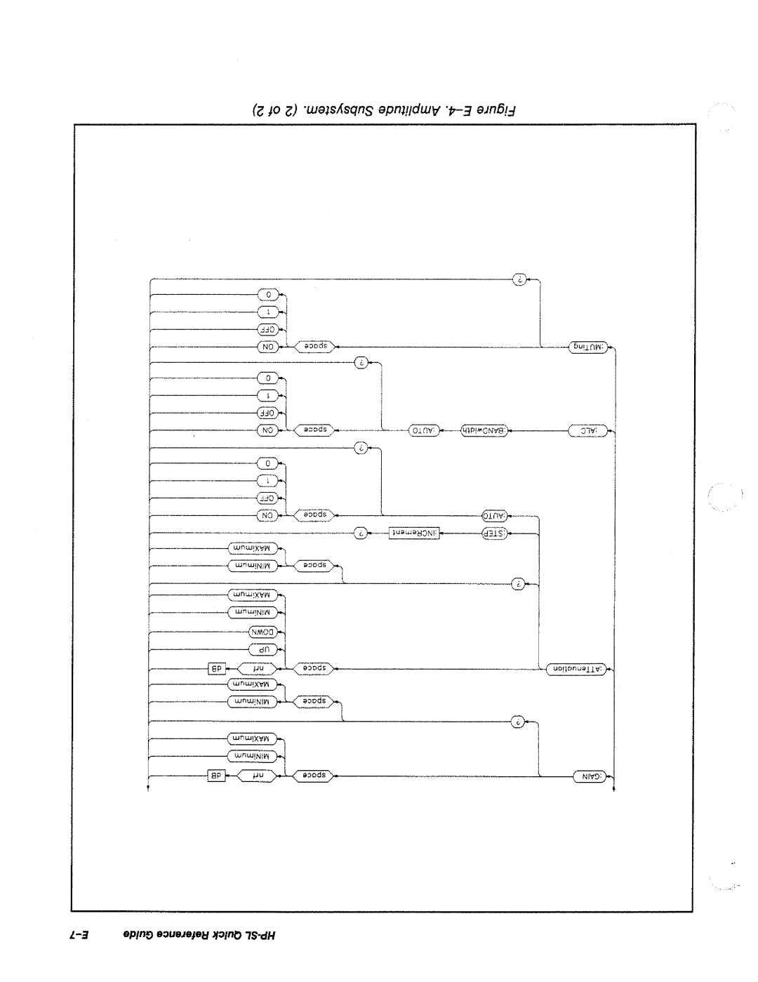 HP 8644A manual 