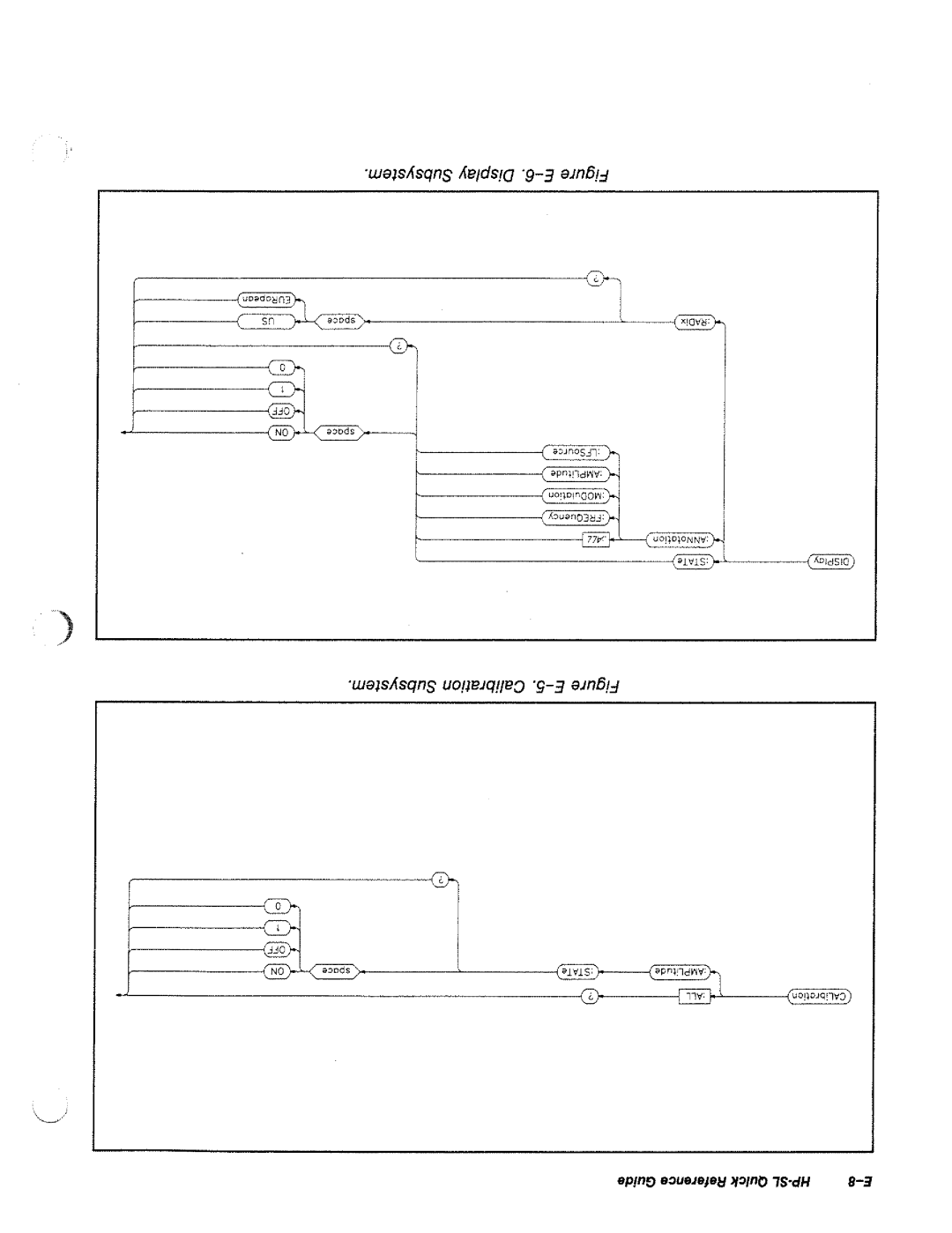 HP 8644A manual 