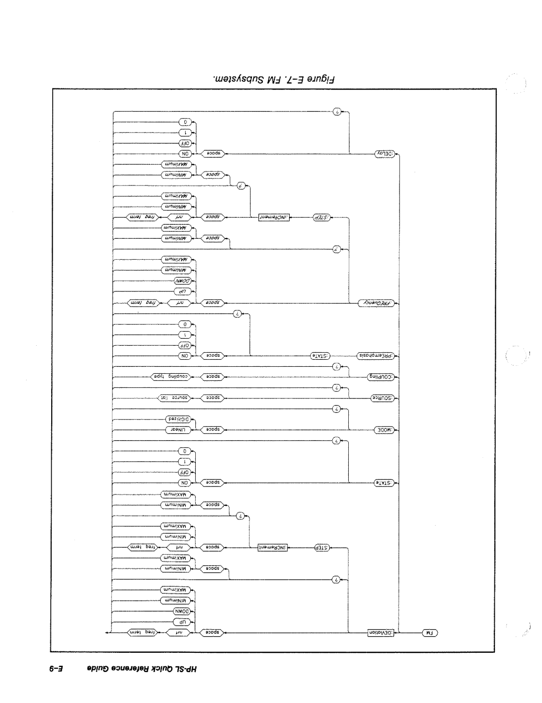 HP 8644A manual 