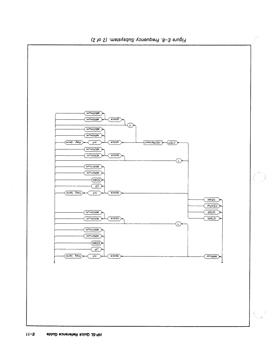 HP 8644A manual 