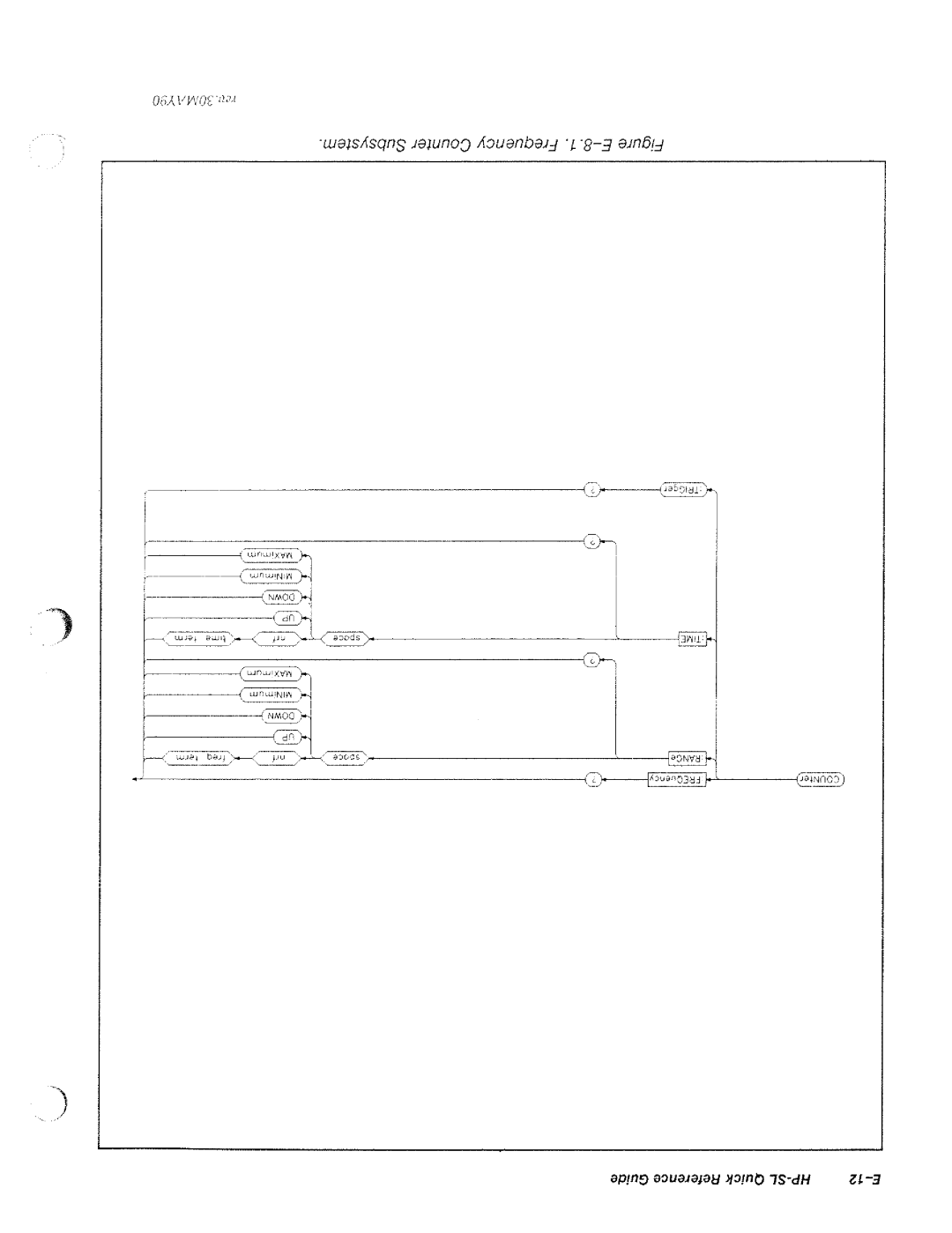 HP 8644A manual 