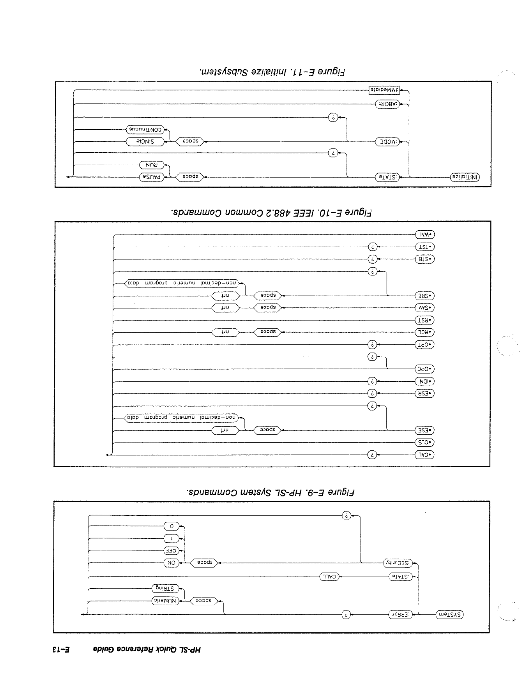 HP 8644A manual 