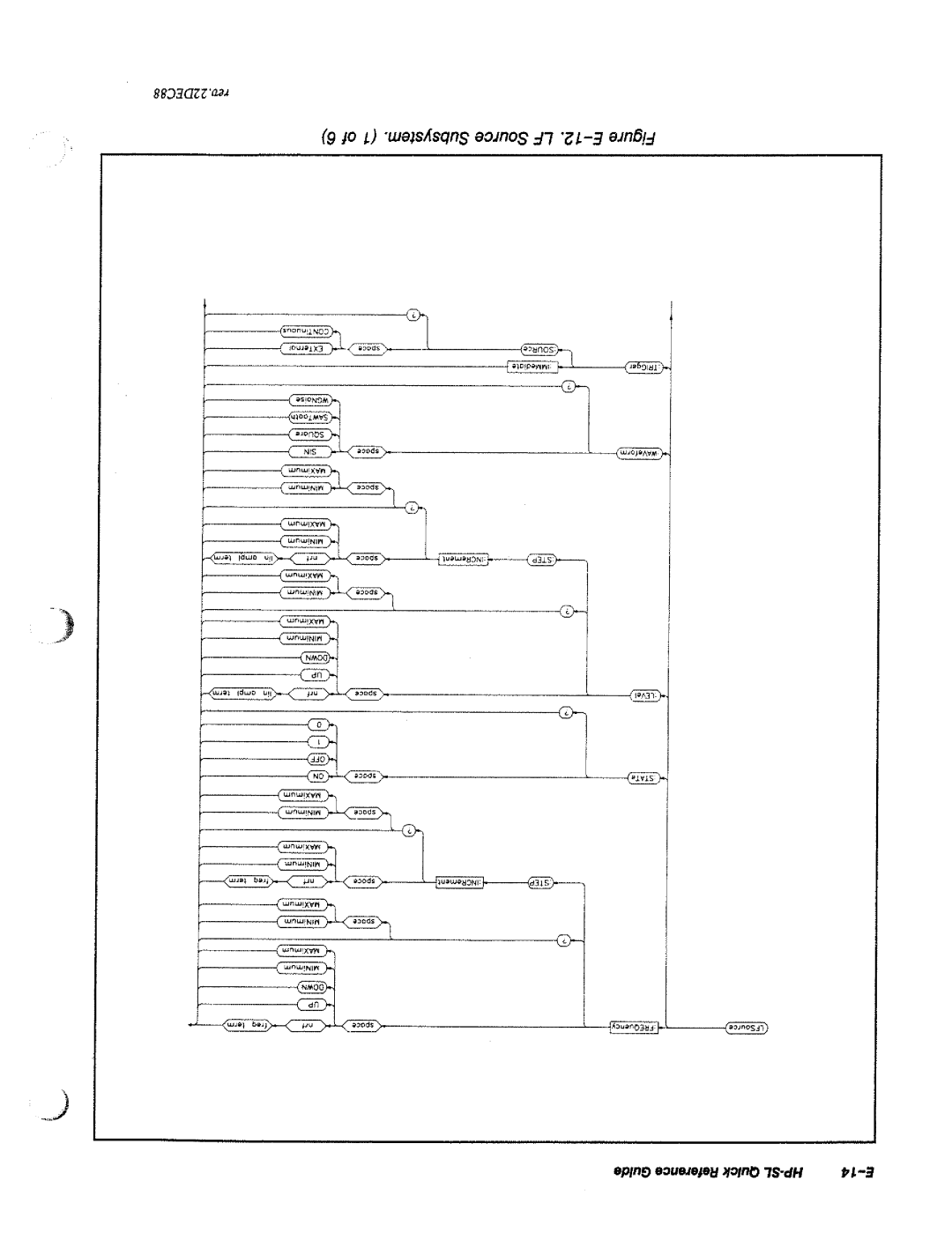 HP 8644A manual 