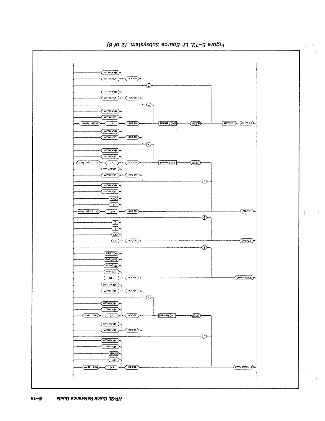 HP 8644A manual 