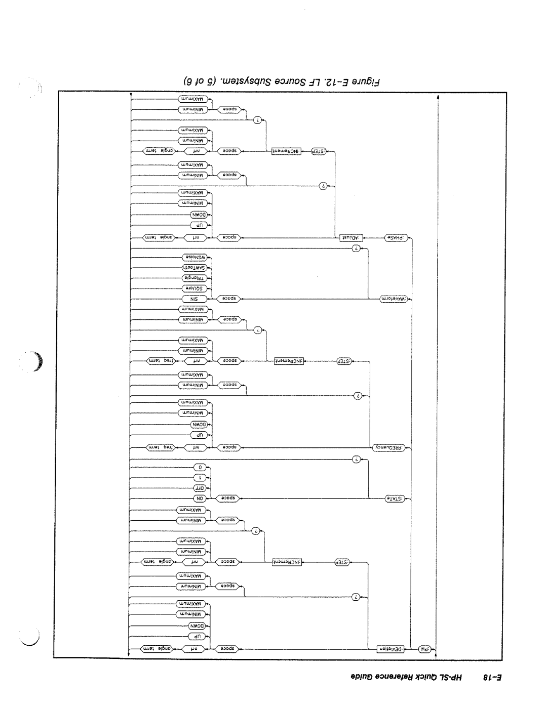 HP 8644A manual 