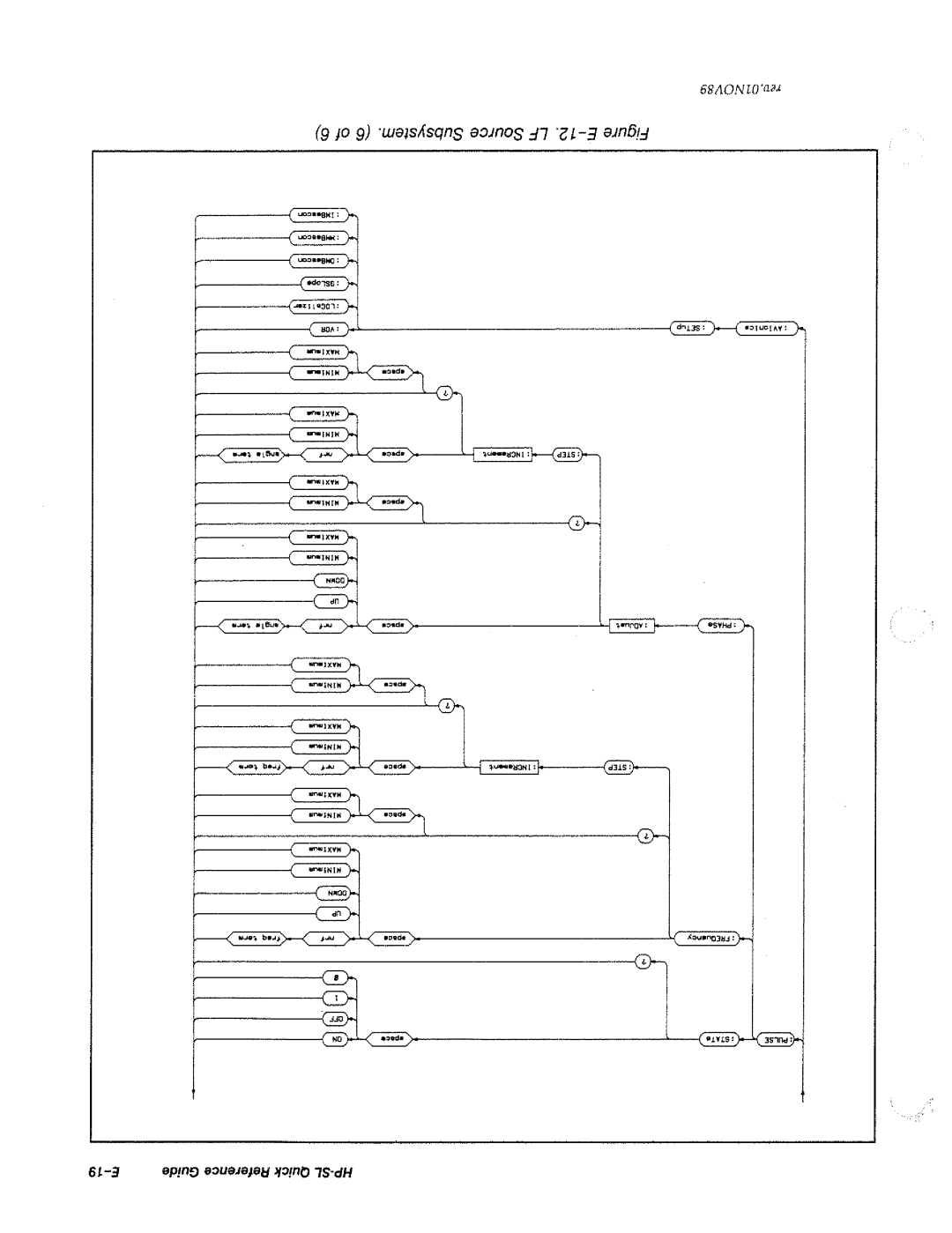 HP 8644A manual 