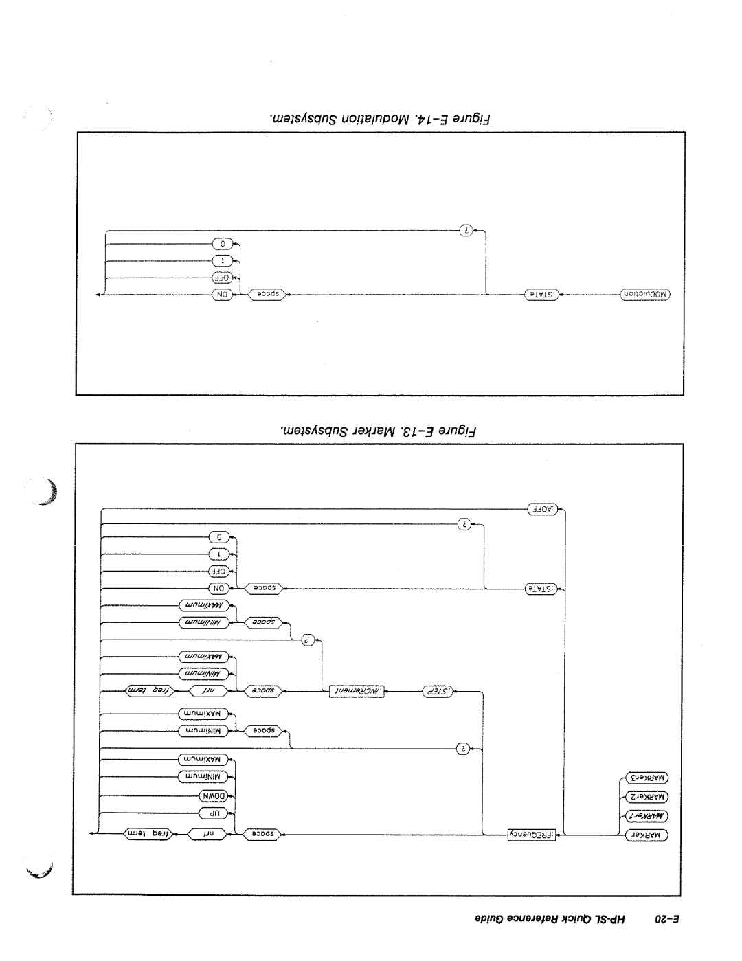 HP 8644A manual 