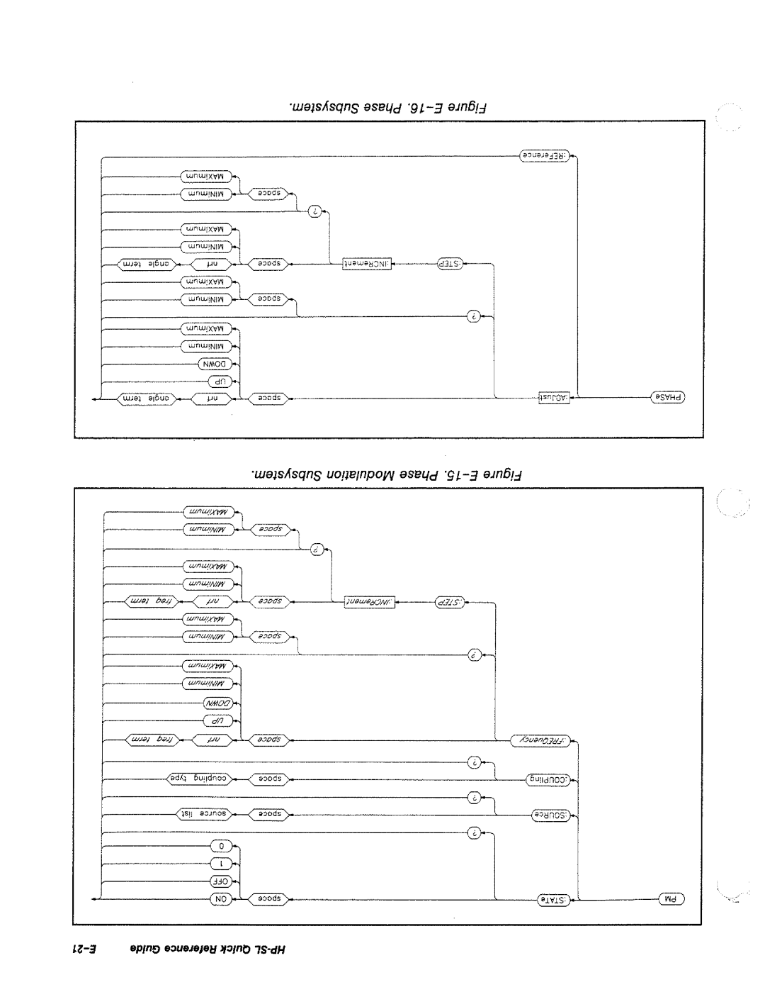 HP 8644A manual 