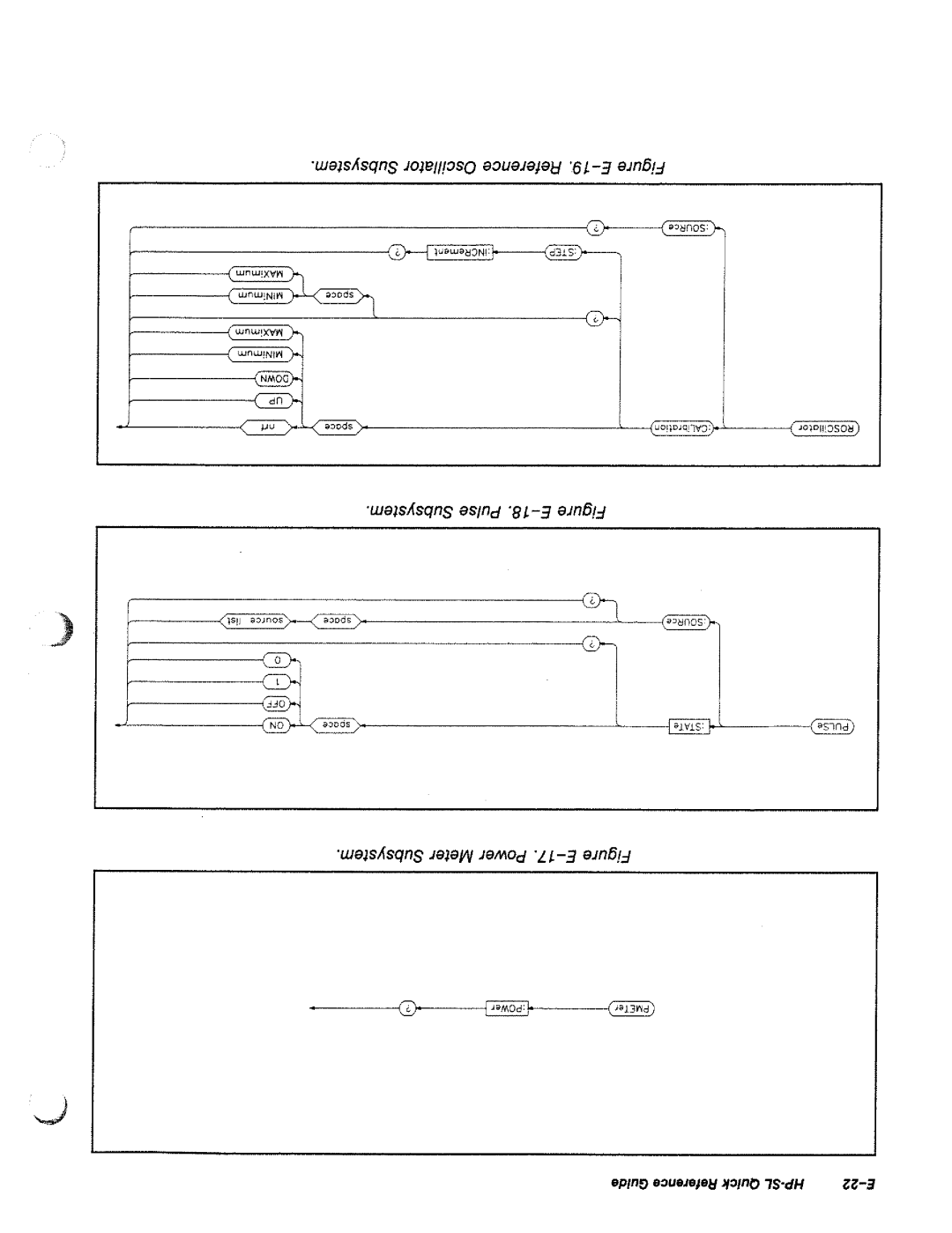 HP 8644A manual 