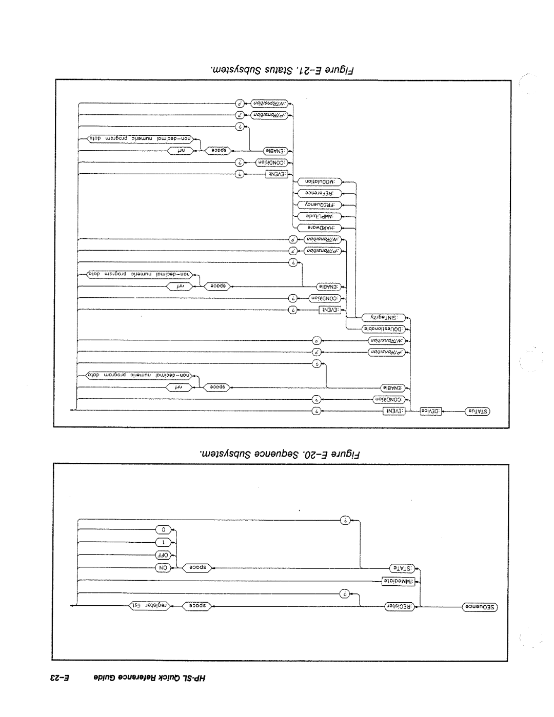 HP 8644A manual 