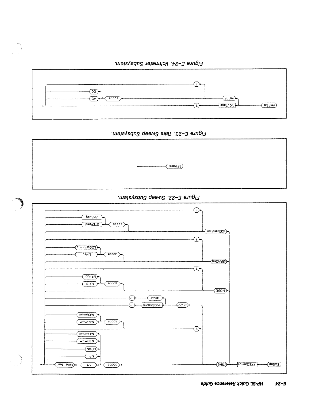 HP 8644A manual 