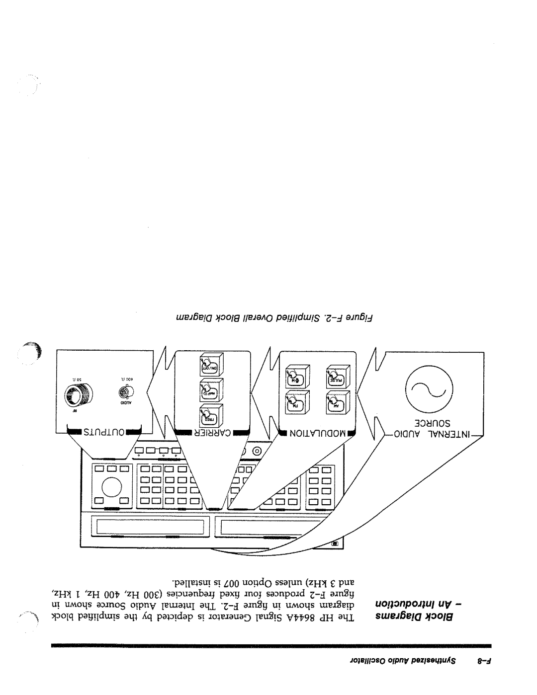 HP 8644A manual 