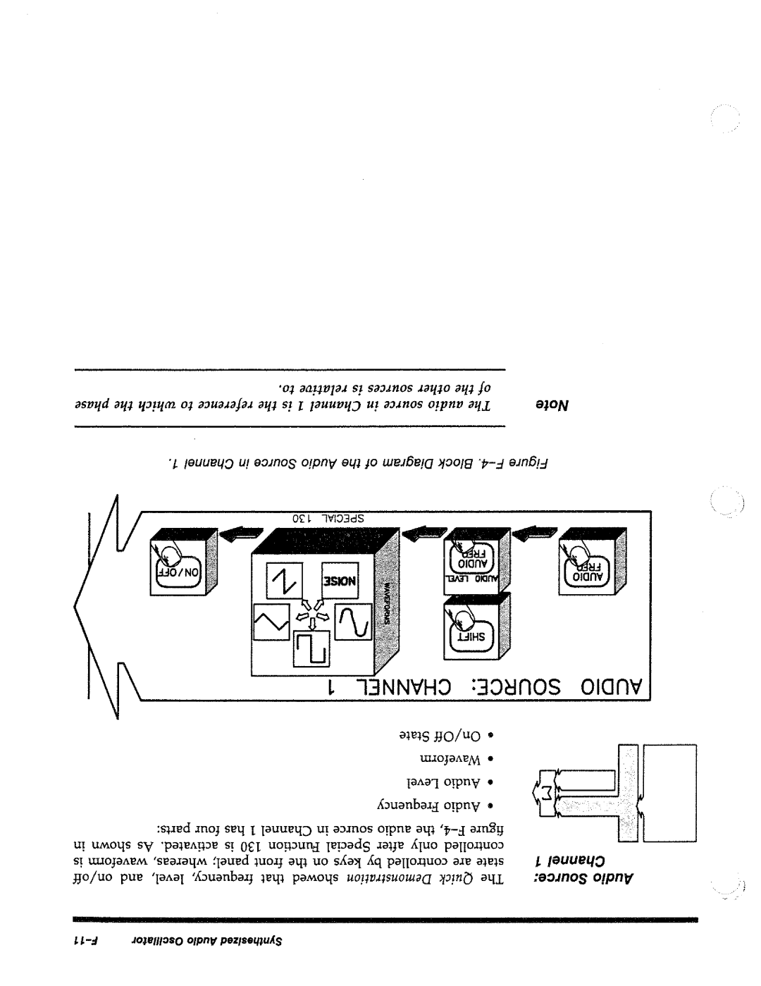 HP 8644A manual 