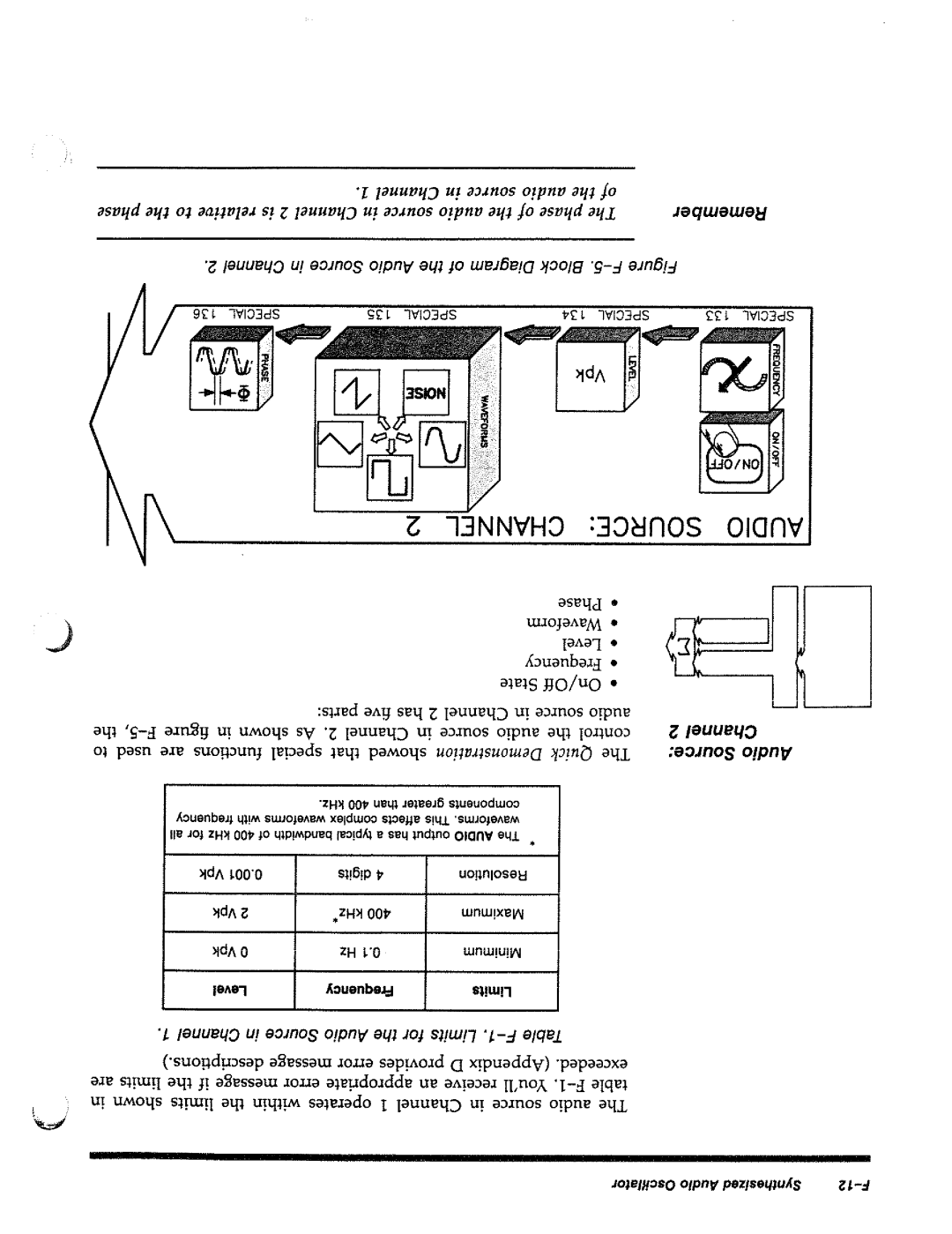 HP 8644A manual 