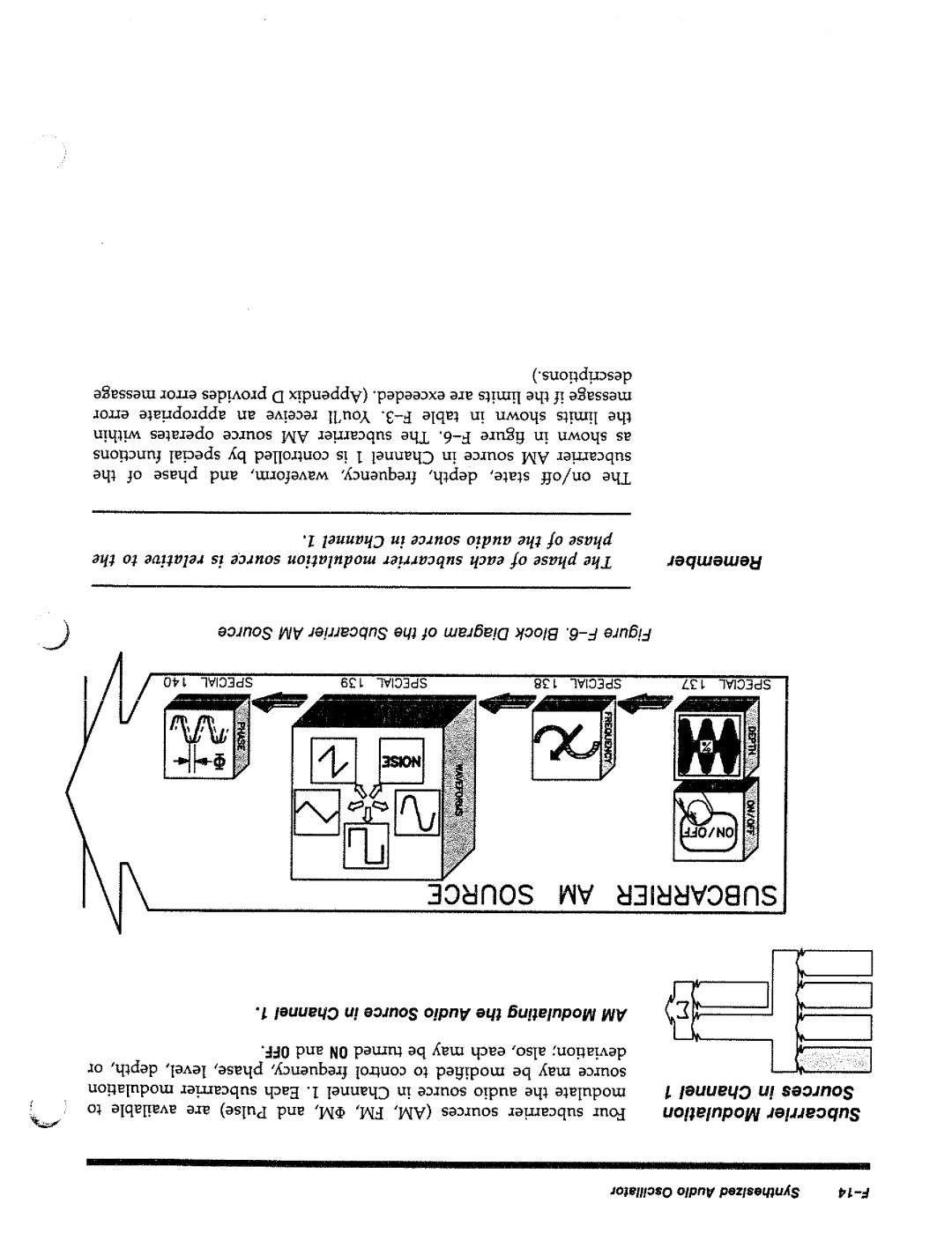 HP 8644A manual 